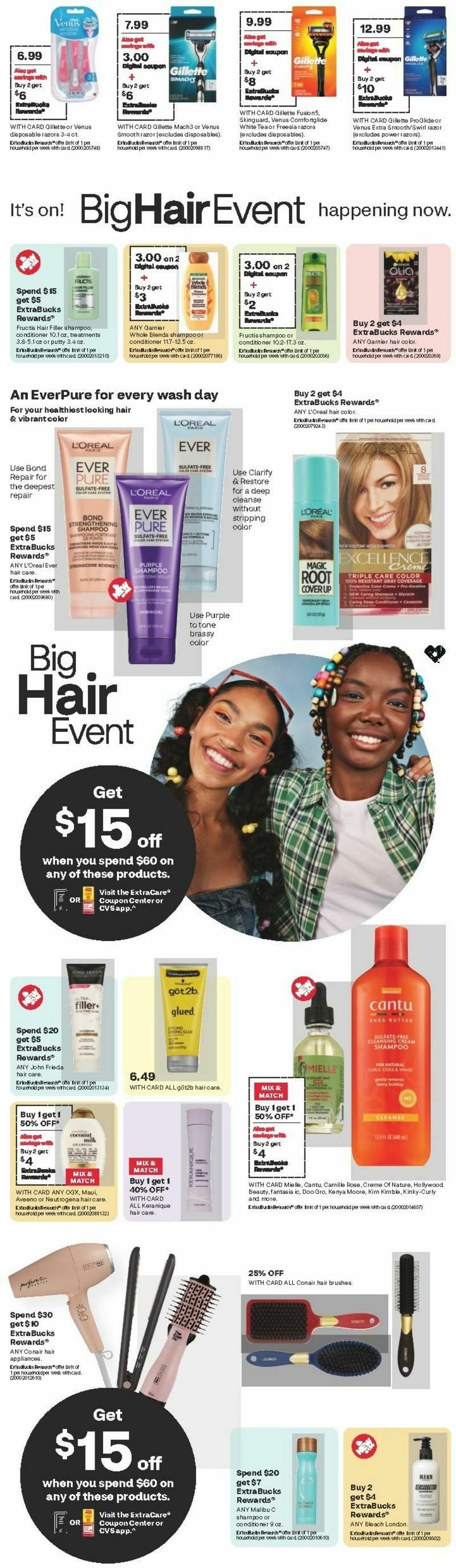 CVS Pharmacy Weekly Ad from May 19