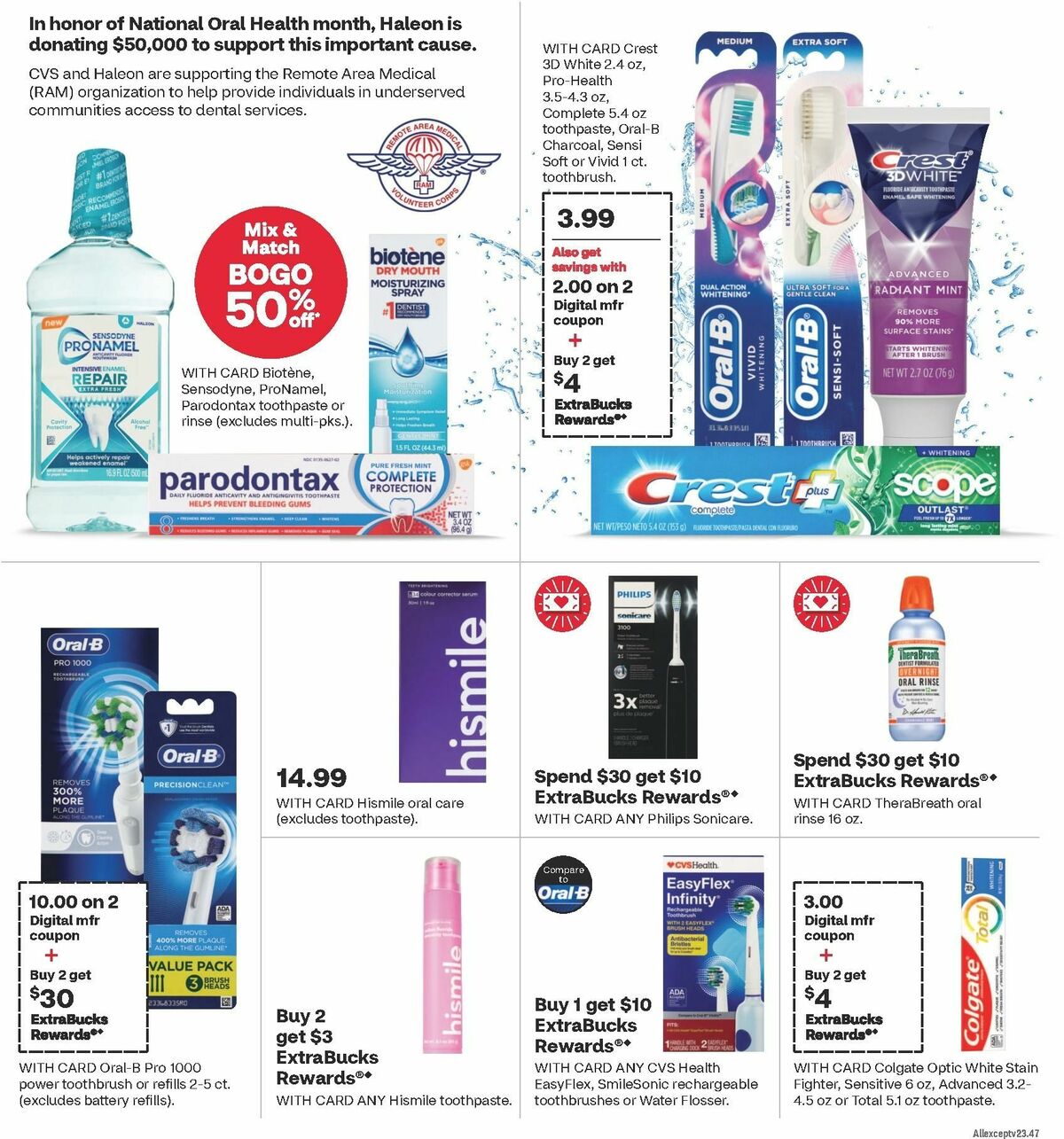 CVS Pharmacy Weekly Ad from May 26