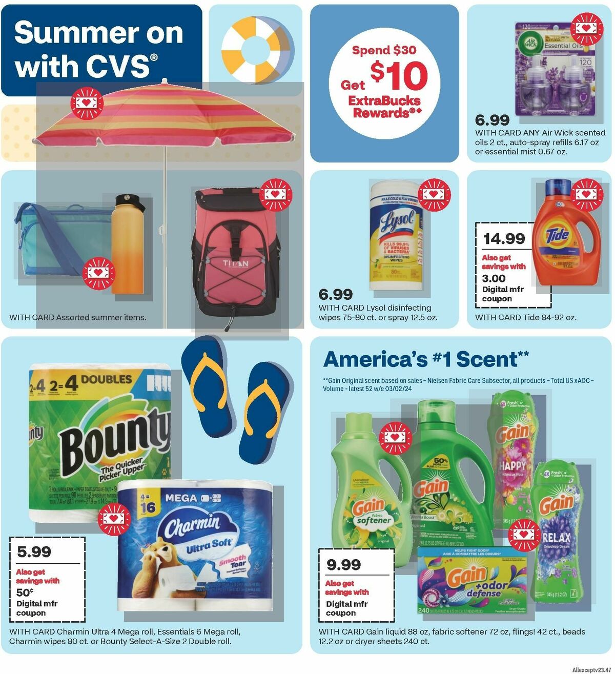 CVS Pharmacy Weekly Ad from May 26