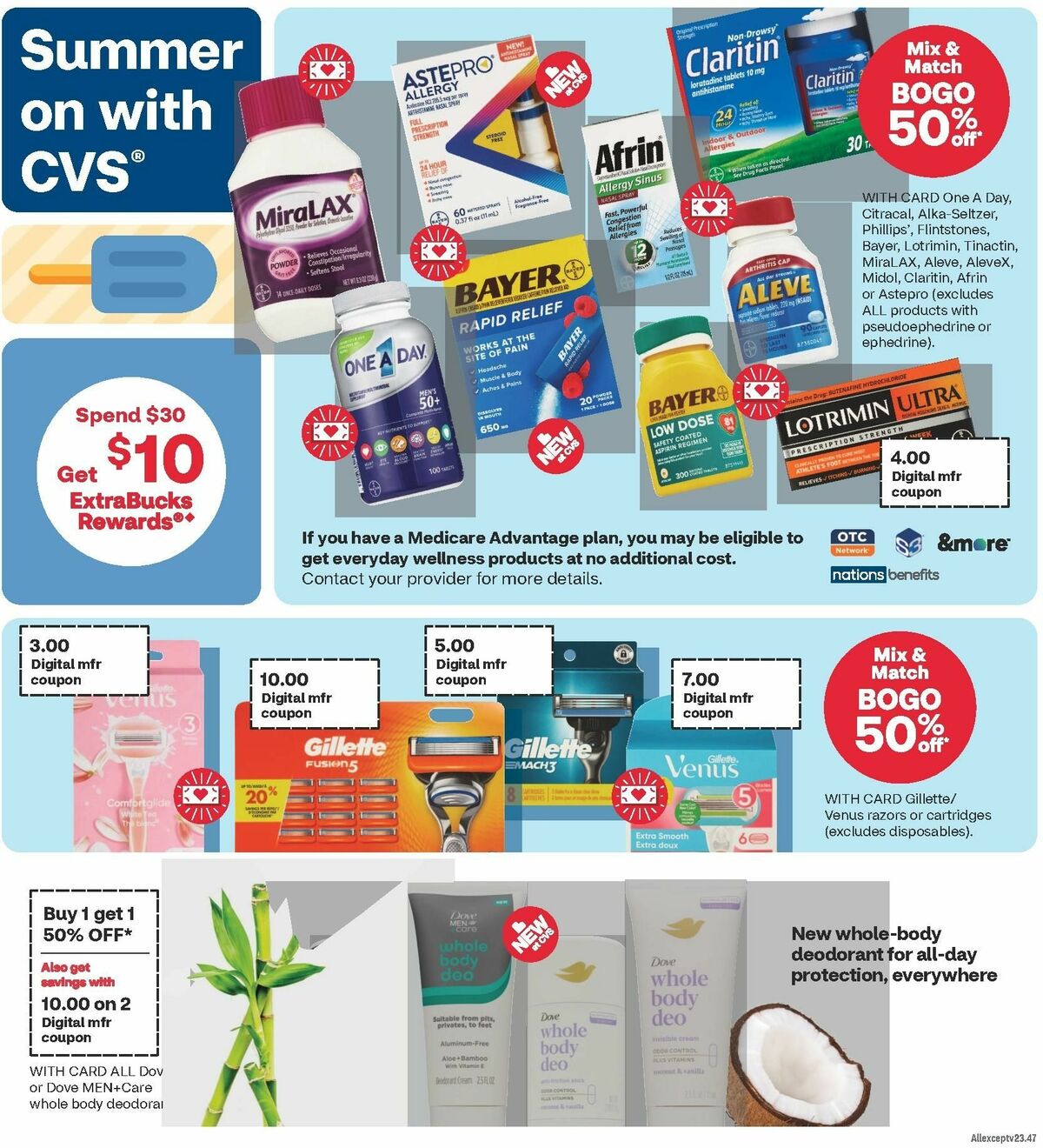 CVS Pharmacy Weekly Ad from June 2