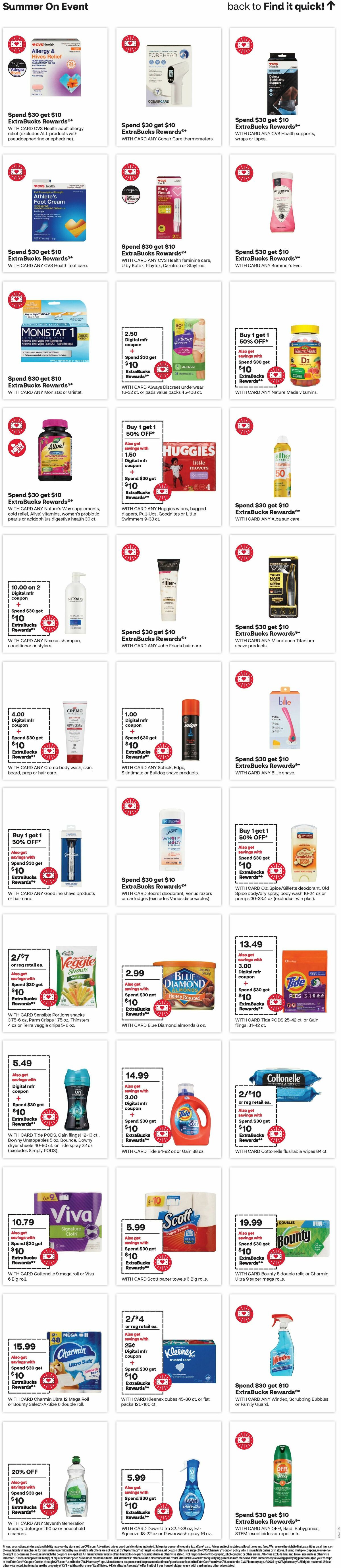 CVS Pharmacy Weekly Ad from June 9