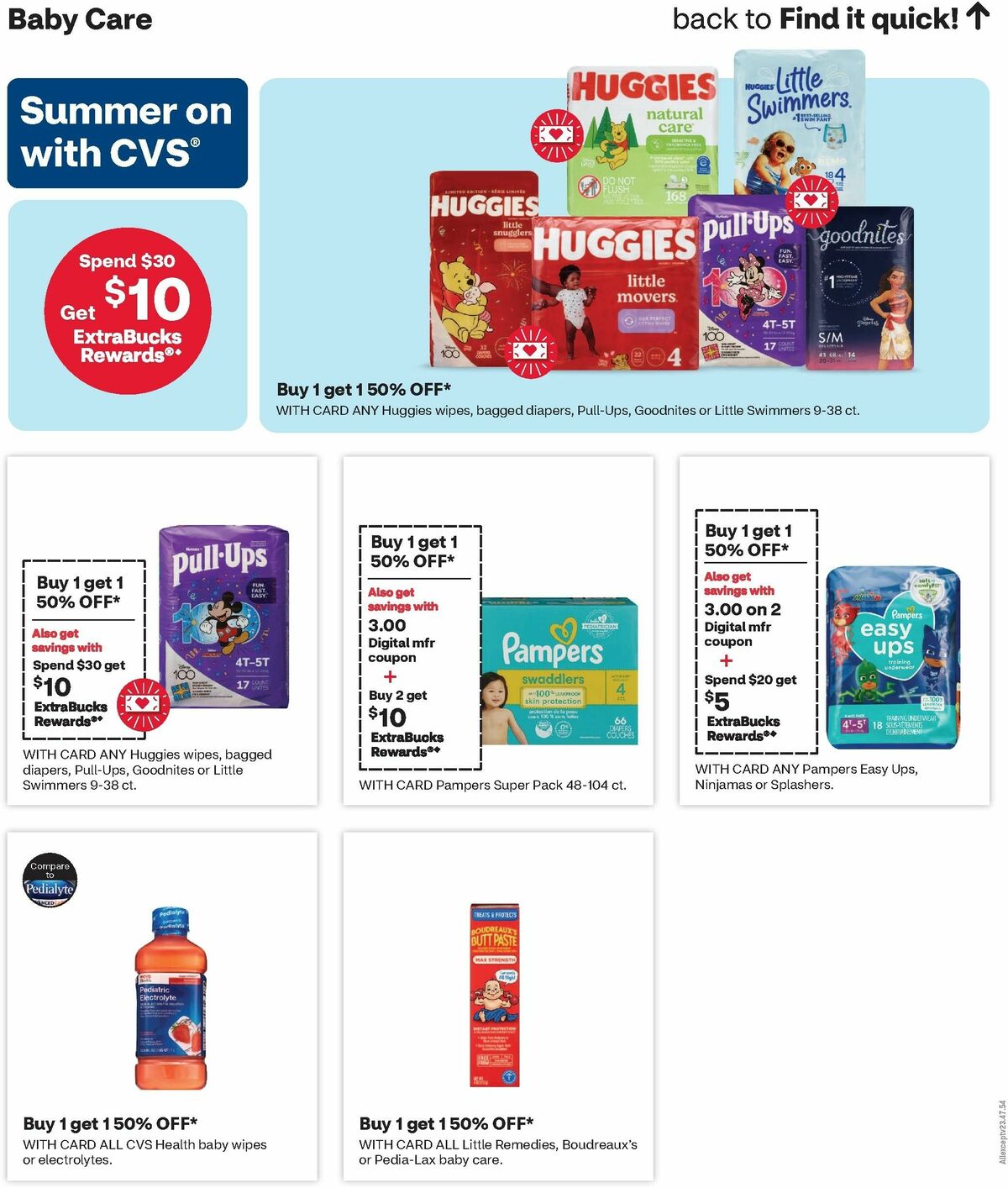 CVS Pharmacy Weekly Ad from June 16