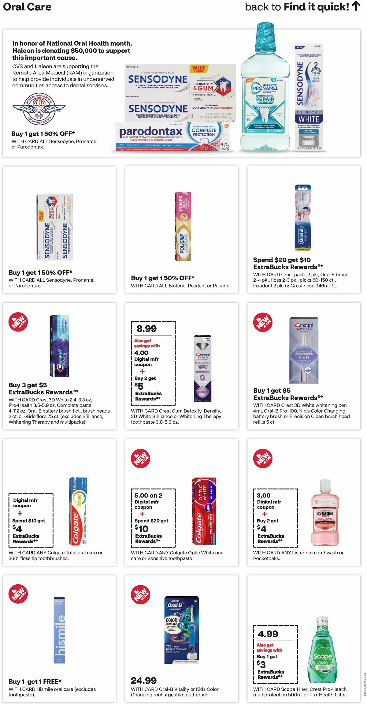 CVS Pharmacy Weekly Ad from June 16