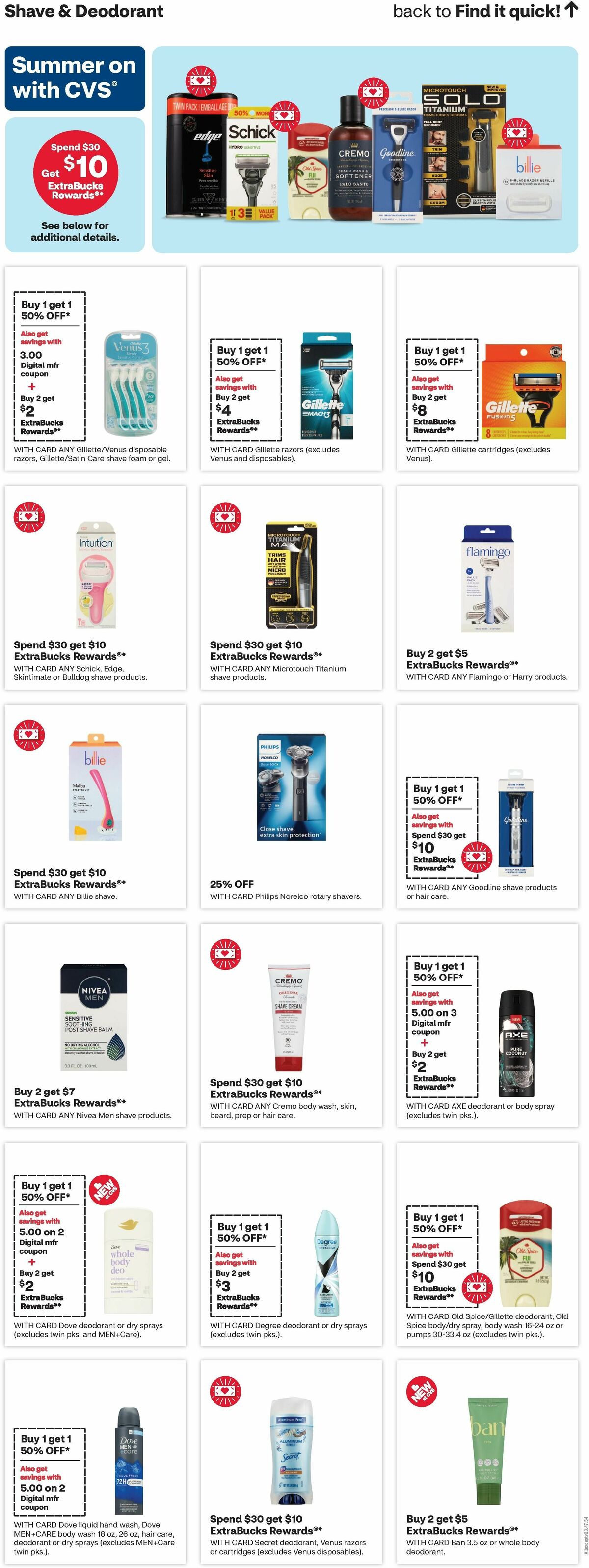 CVS Pharmacy Weekly Ad from June 16