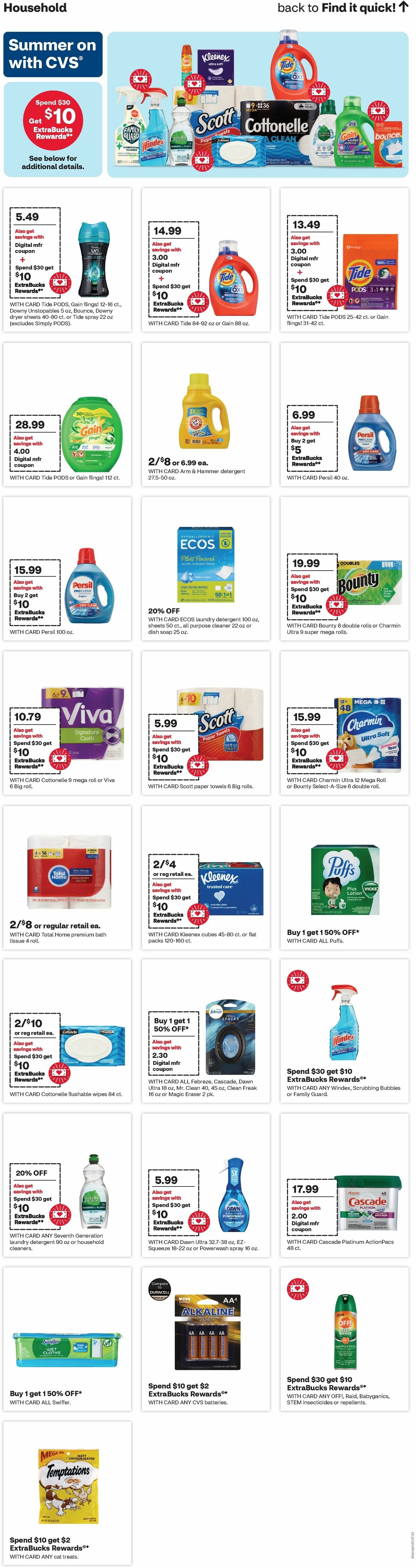 CVS Pharmacy Weekly Ad from June 16