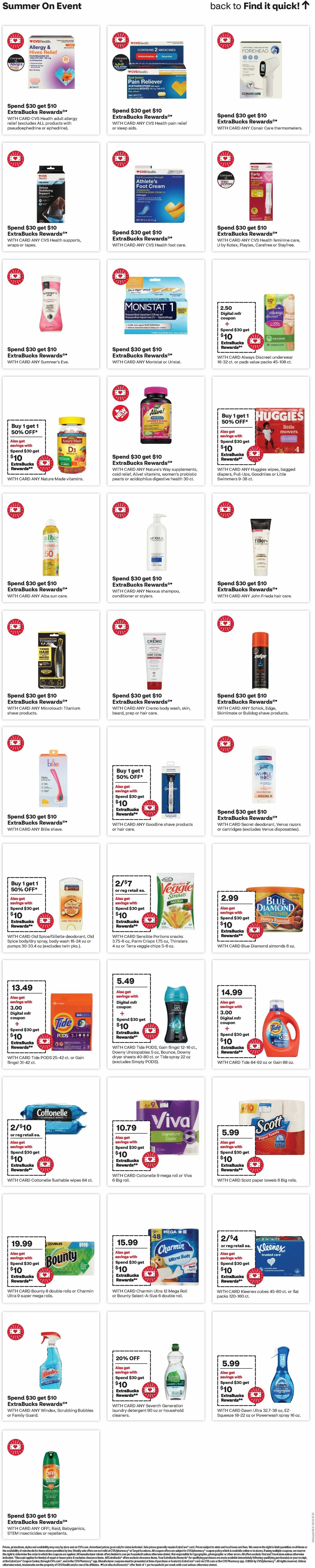 CVS Pharmacy Weekly Ad from June 16