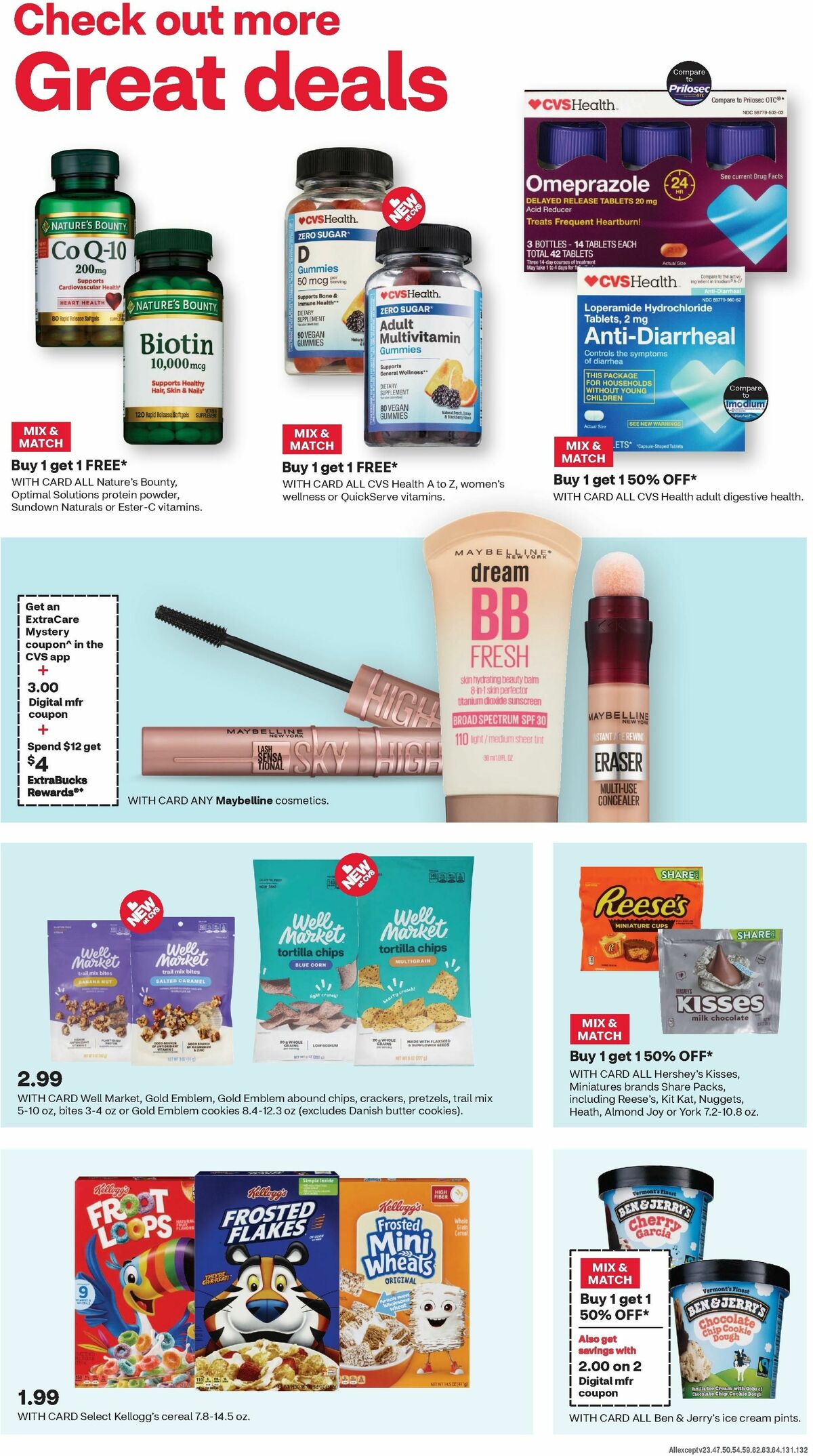 CVS Pharmacy Weekly Ad from June 16