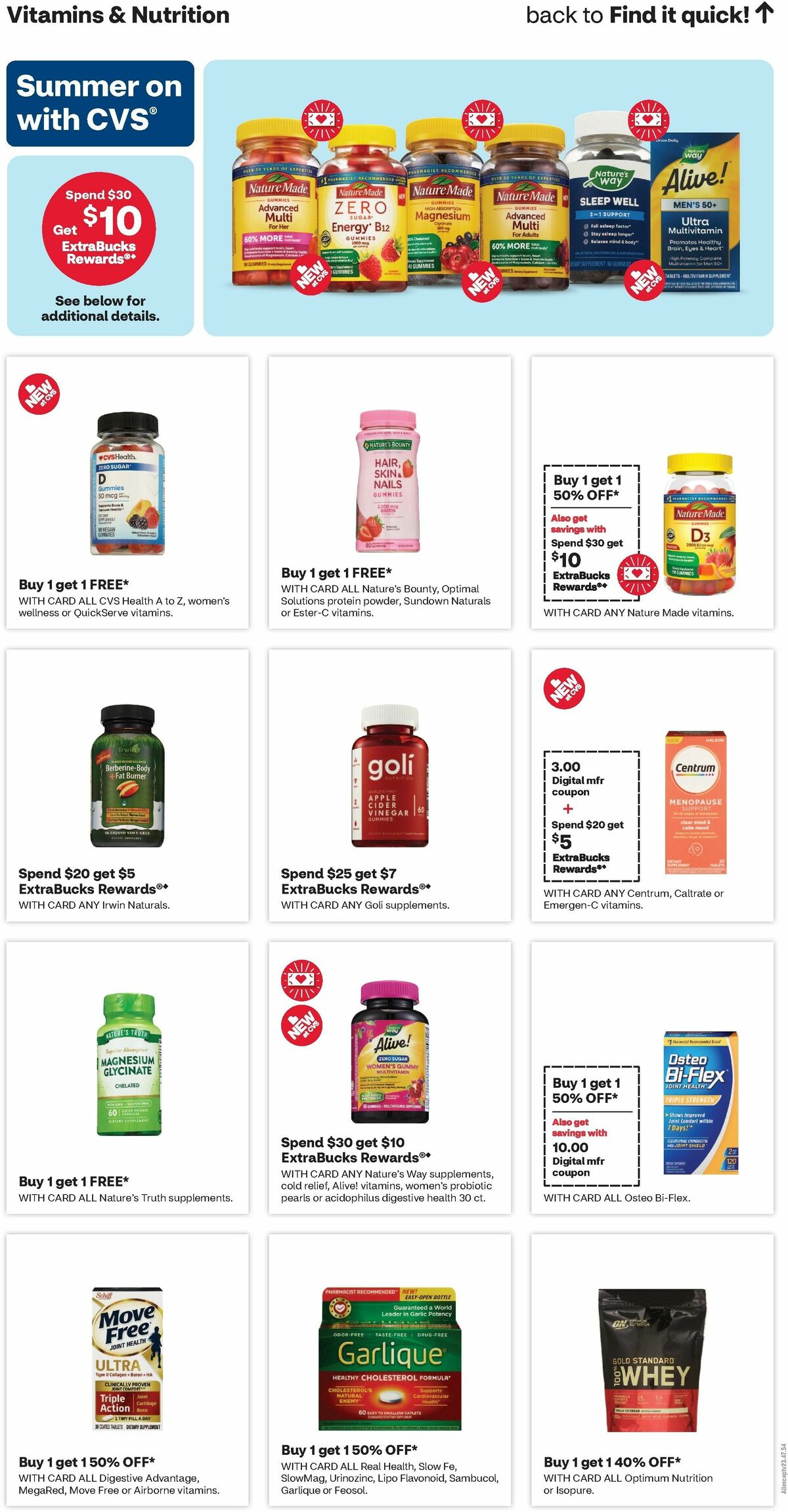 CVS Pharmacy Weekly Ad from June 16