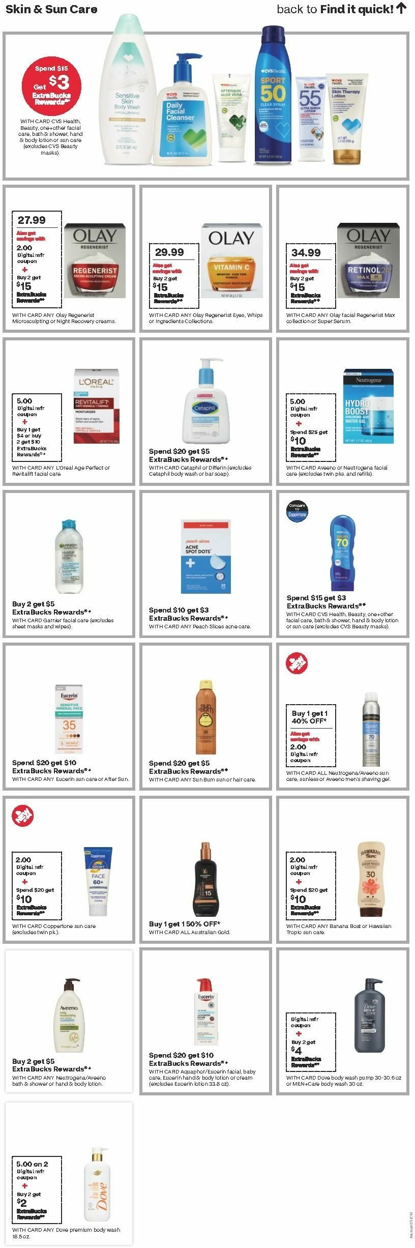 CVS Pharmacy Weekly Ad from June 23