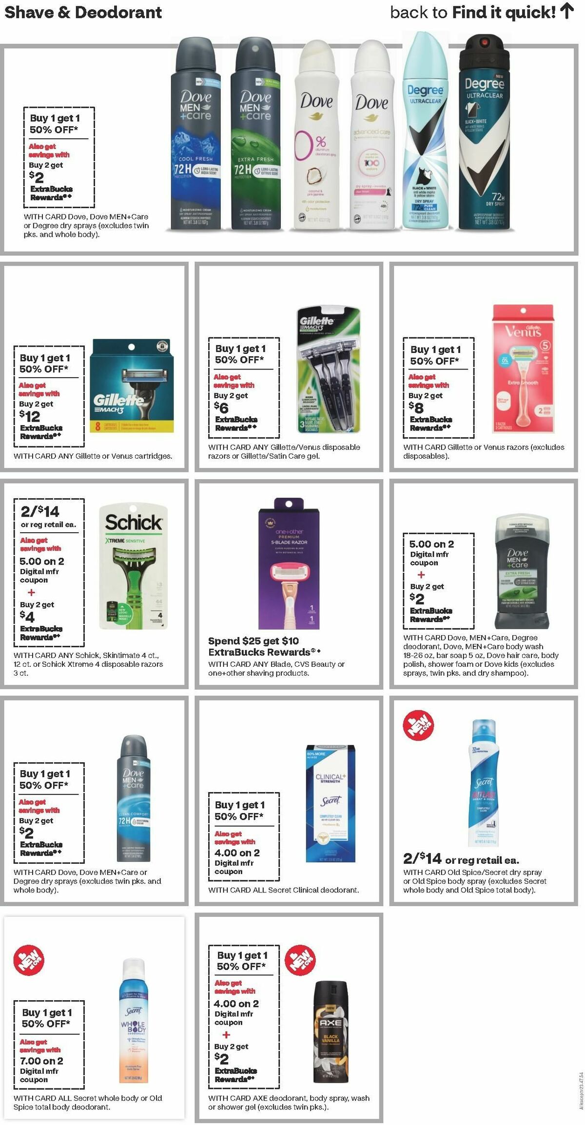 CVS Pharmacy Weekly Ad from June 23