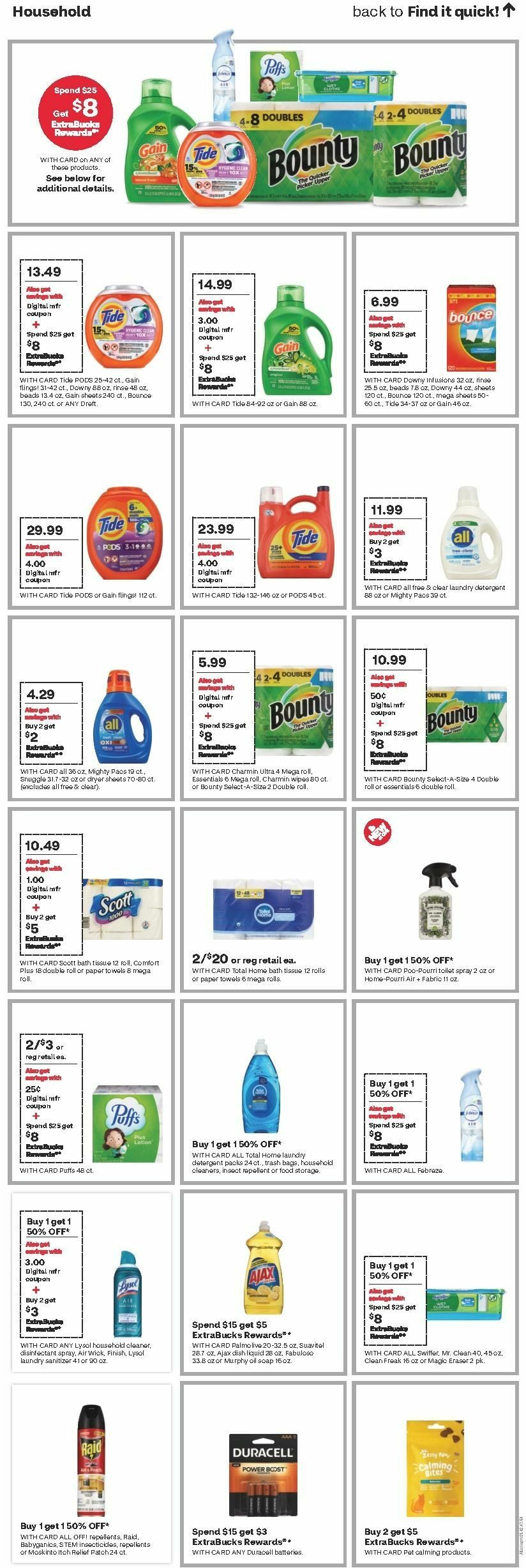 CVS Pharmacy Weekly Ad from June 23