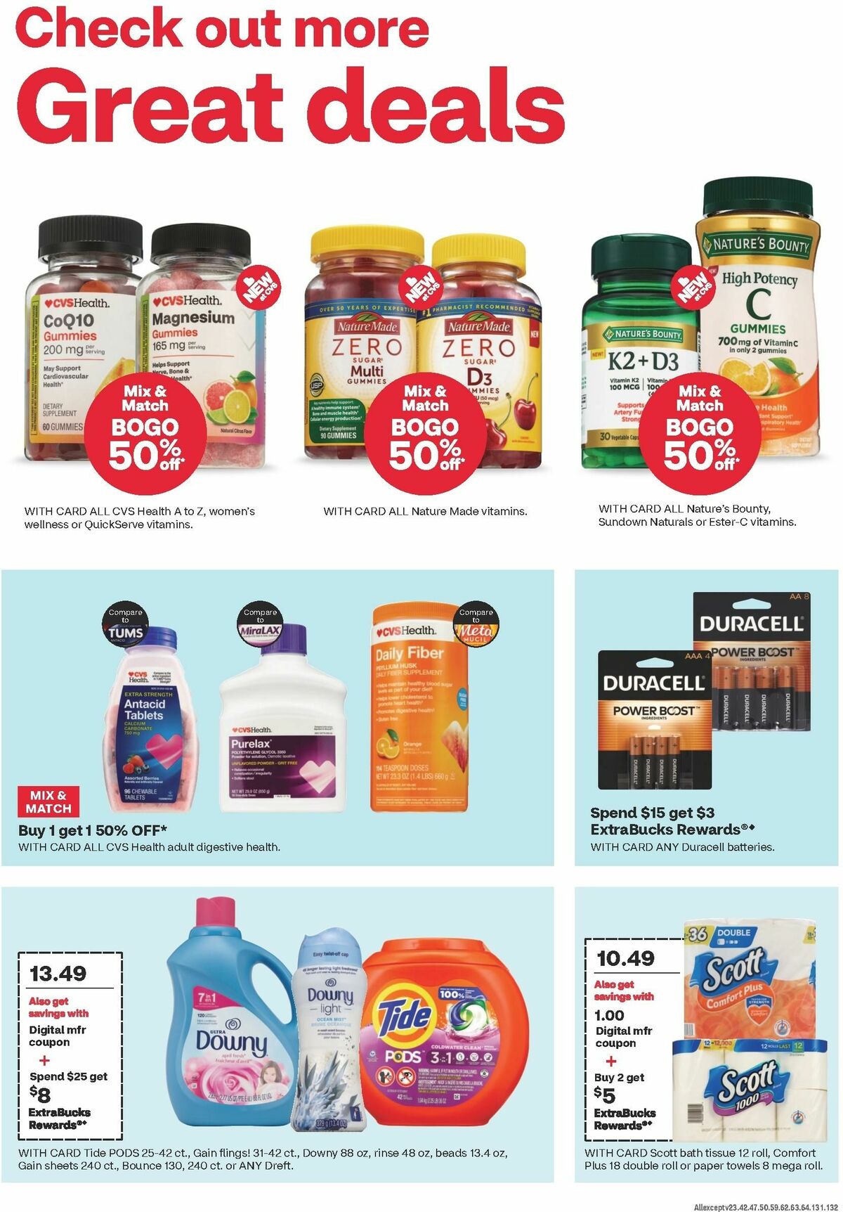 CVS Pharmacy Weekly Ad from June 23