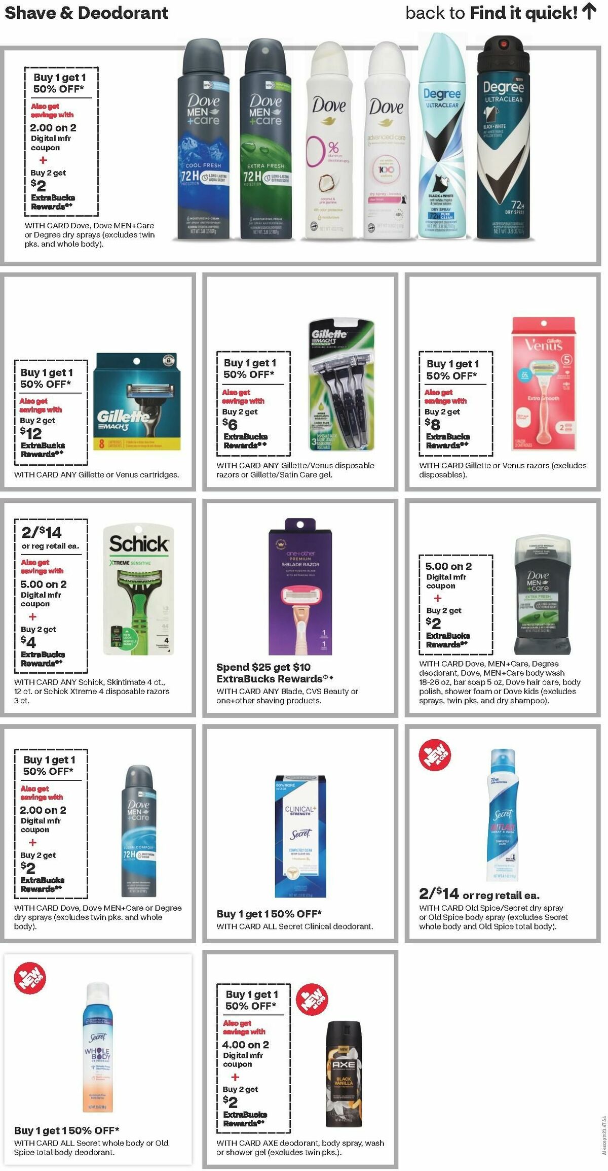 CVS Pharmacy Weekly Ad from June 30