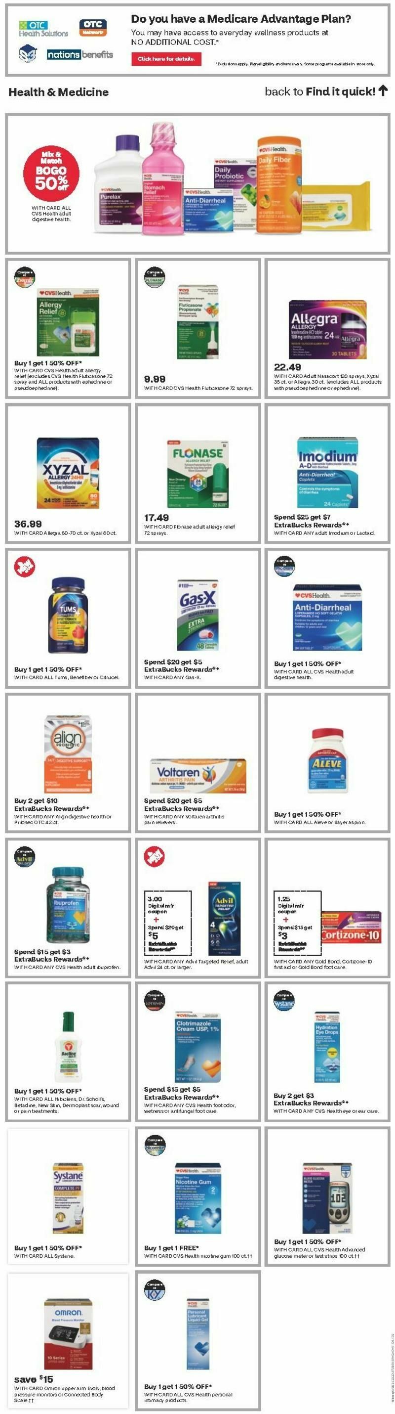 CVS Pharmacy Weekly Ad from June 30