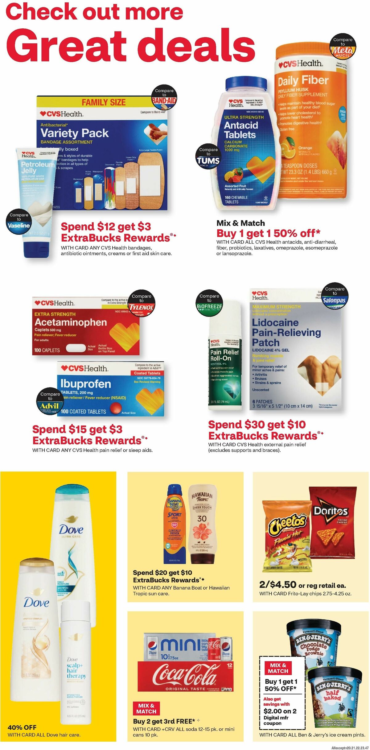 CVS Pharmacy Weekly Ad from July 21