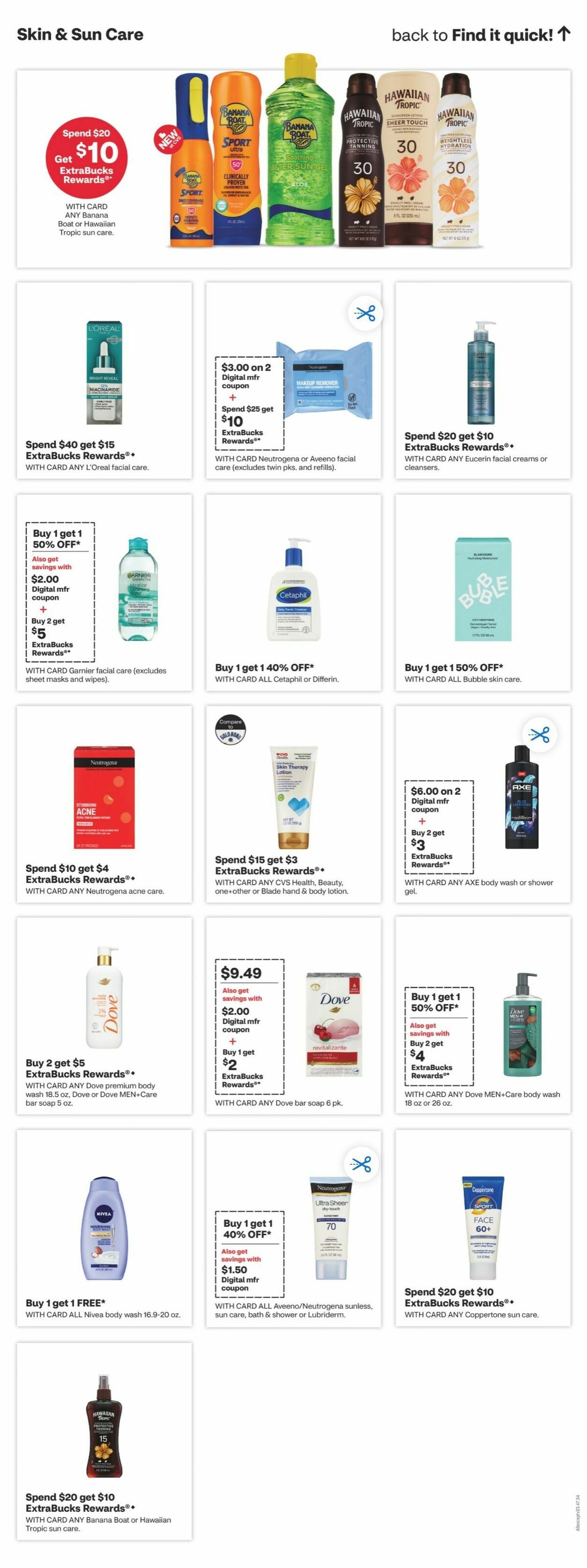 CVS Pharmacy Weekly Ad from July 28