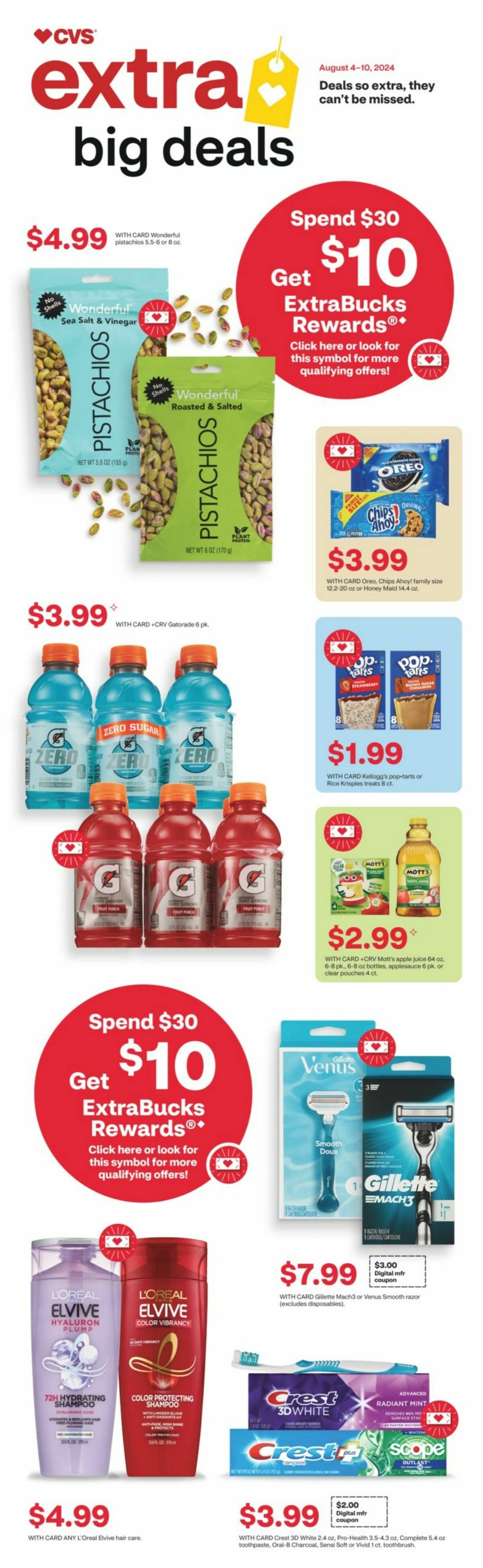 CVS Pharmacy Weekly Ad from August 4