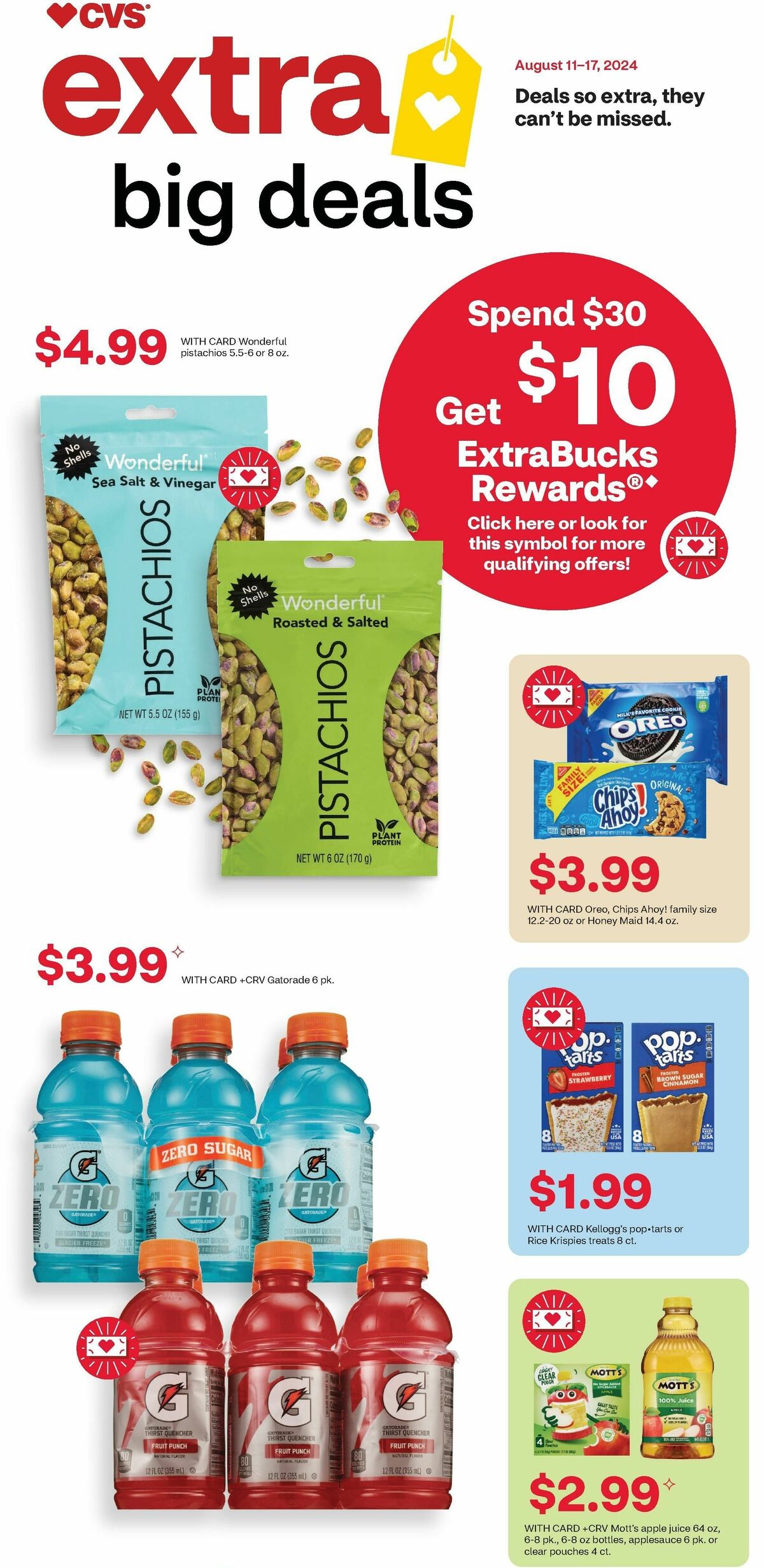 CVS Pharmacy Weekly Ad from August 11