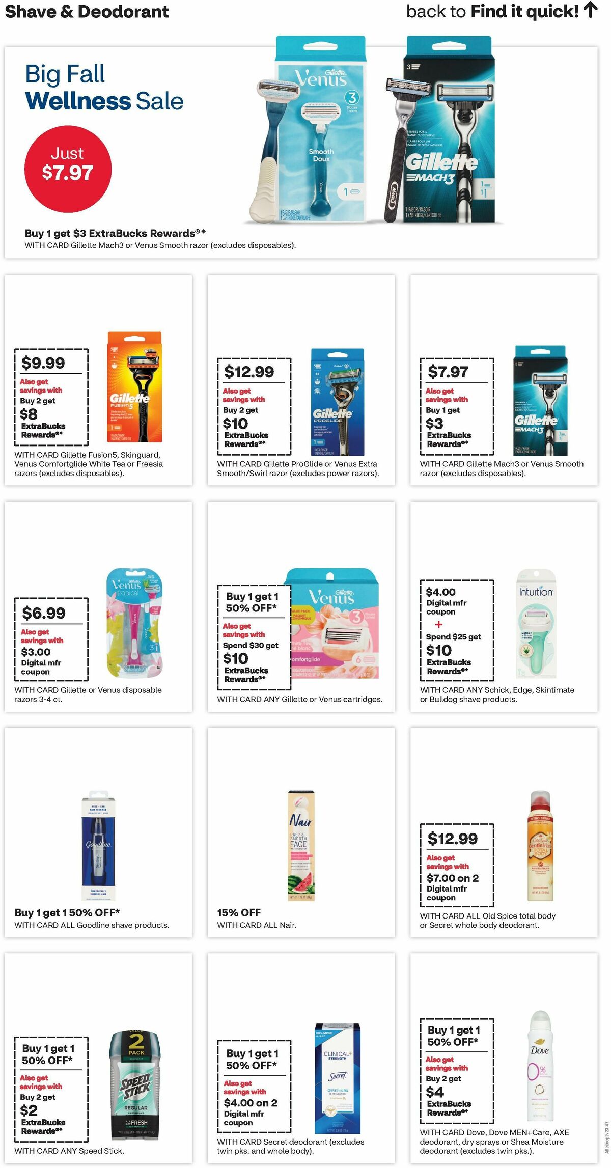 CVS Pharmacy Weekly Ad from October 6