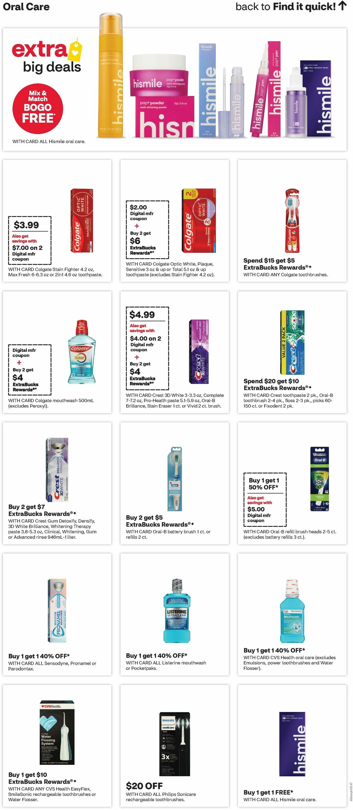 CVS Pharmacy Weekly Ad from October 13