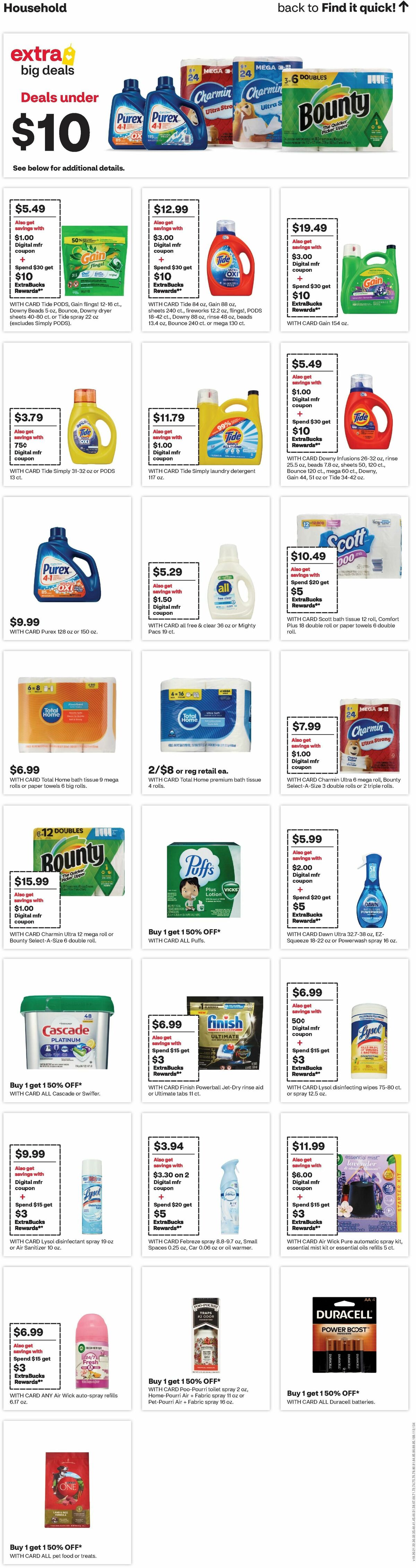 CVS Pharmacy Weekly Ad from October 27