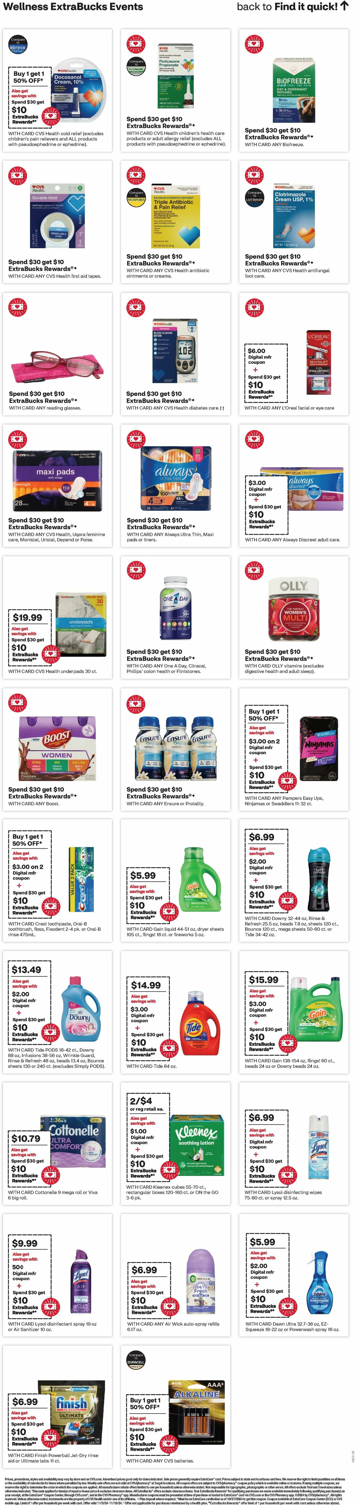 CVS Pharmacy Weekly Ad from November 3