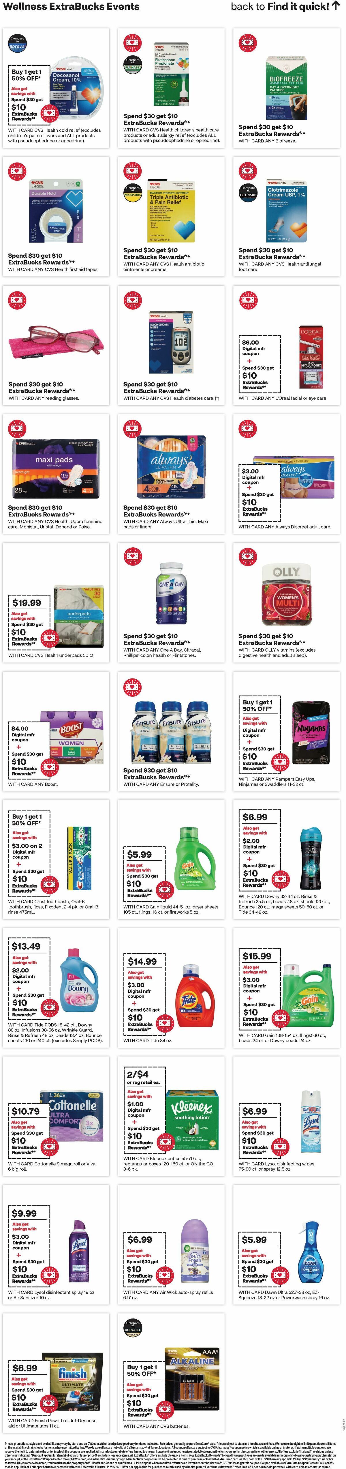 CVS Pharmacy Weekly Ad from November 10