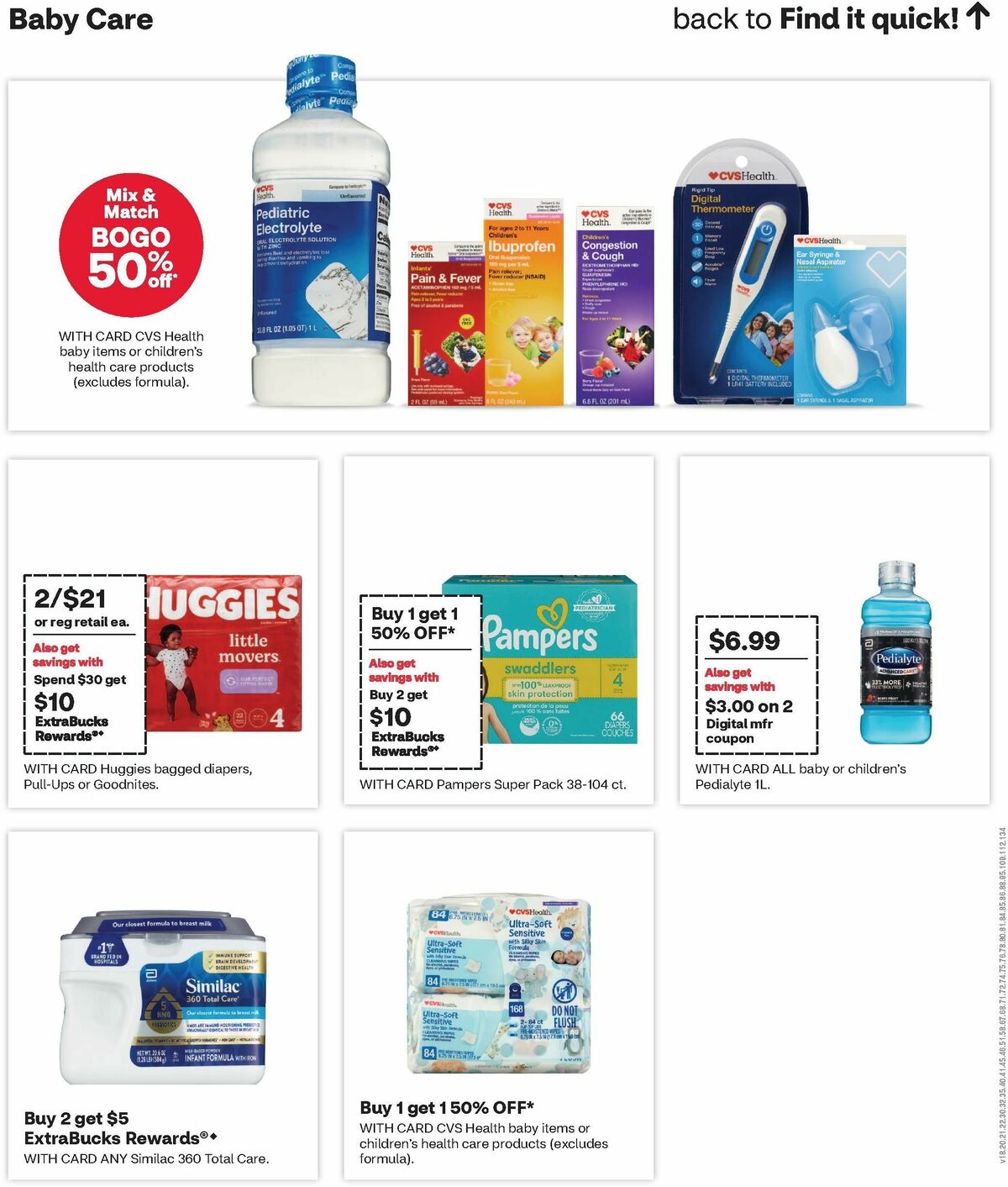 CVS Pharmacy Weekly Ad from November 17