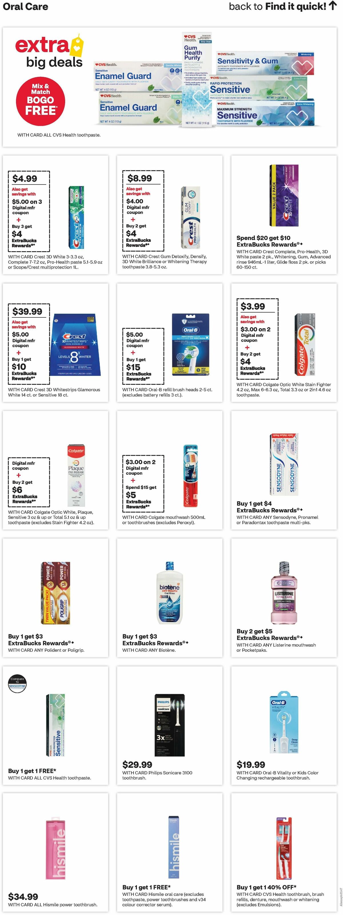 CVS Pharmacy Weekly Ad from November 17