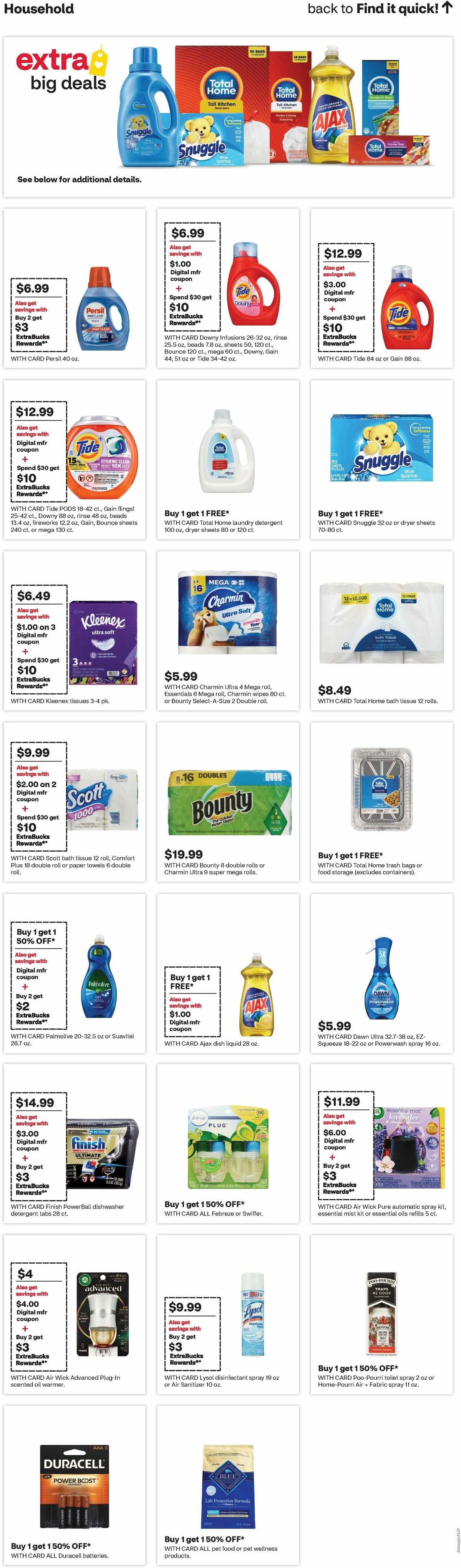 CVS Pharmacy Weekly Ad from November 17