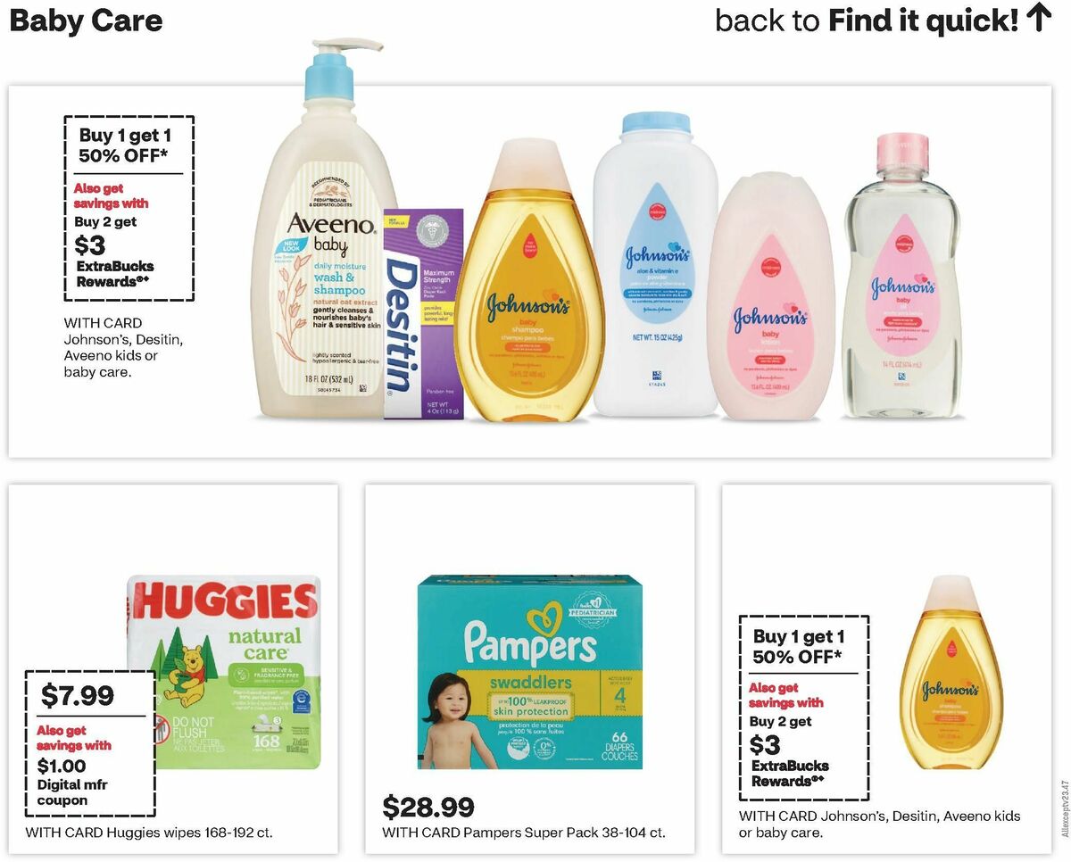 CVS Pharmacy Weekly Ad from November 24