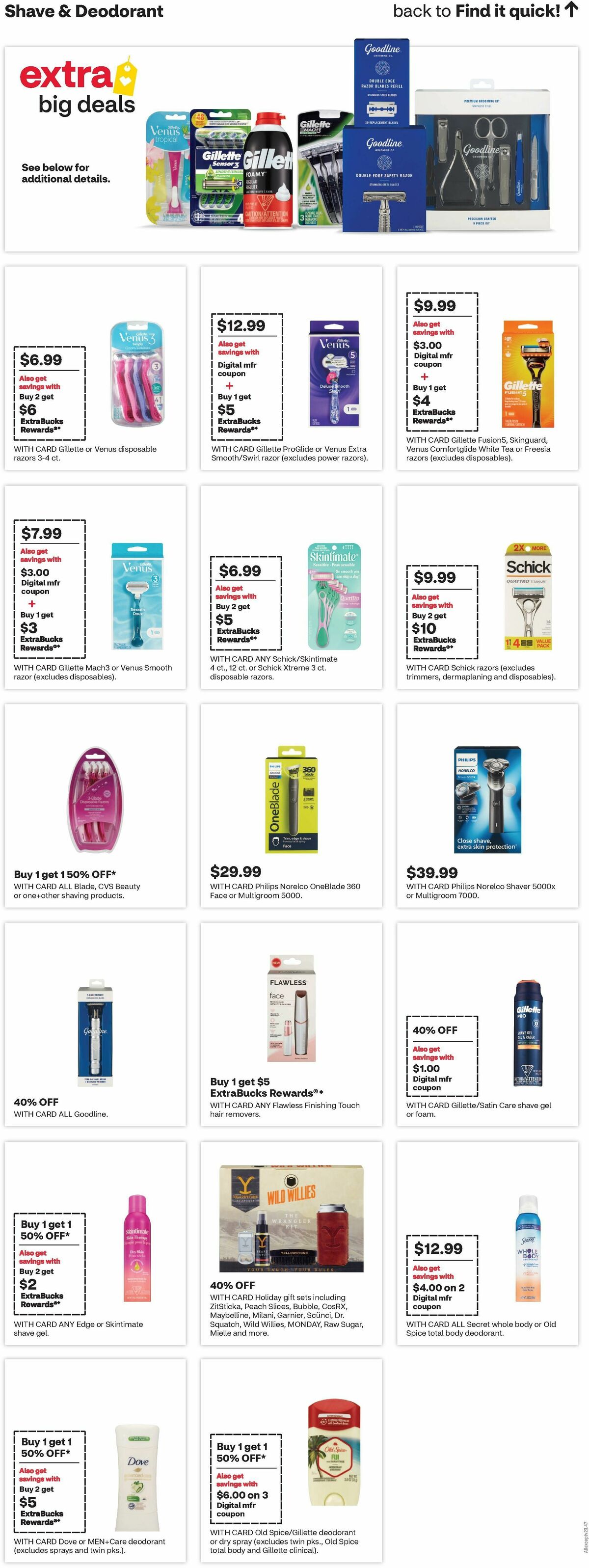 CVS Pharmacy Weekly Ad from November 24