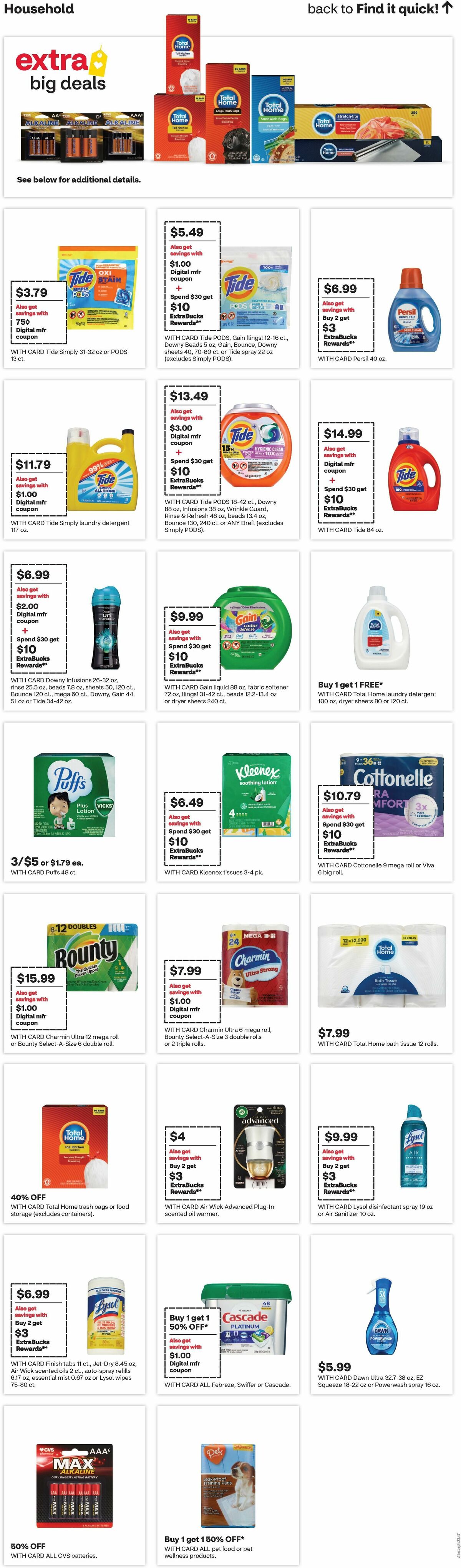 CVS Pharmacy Weekly Ad from November 24