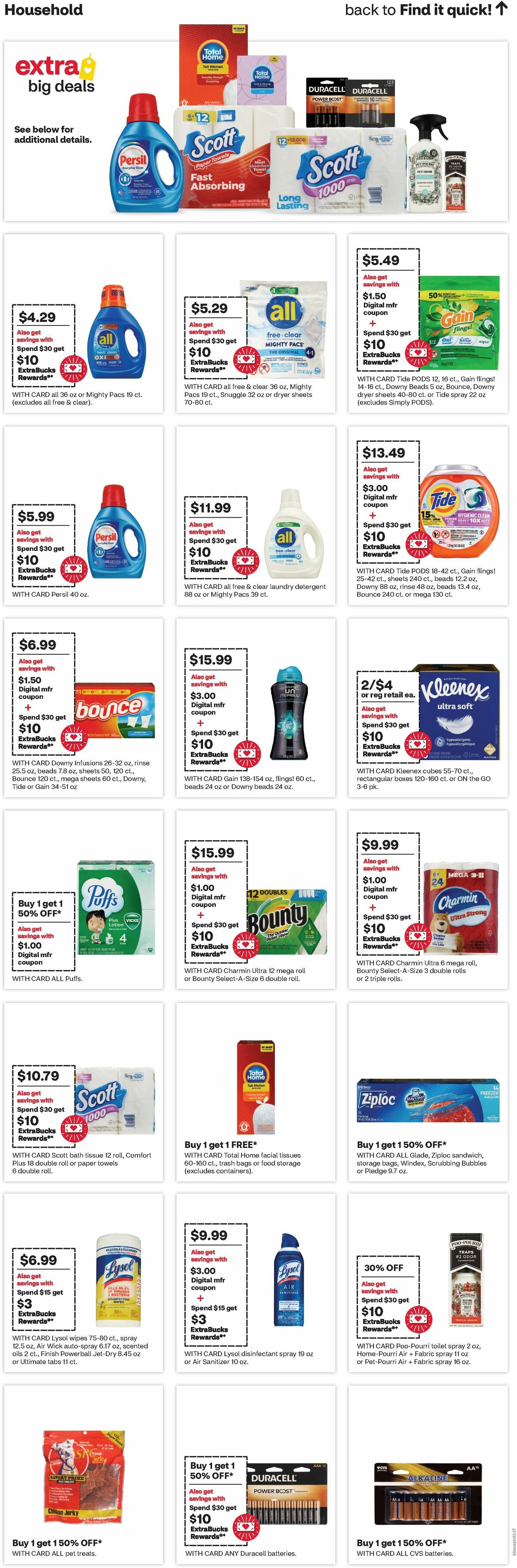 CVS Pharmacy Weekly Ad from December 15