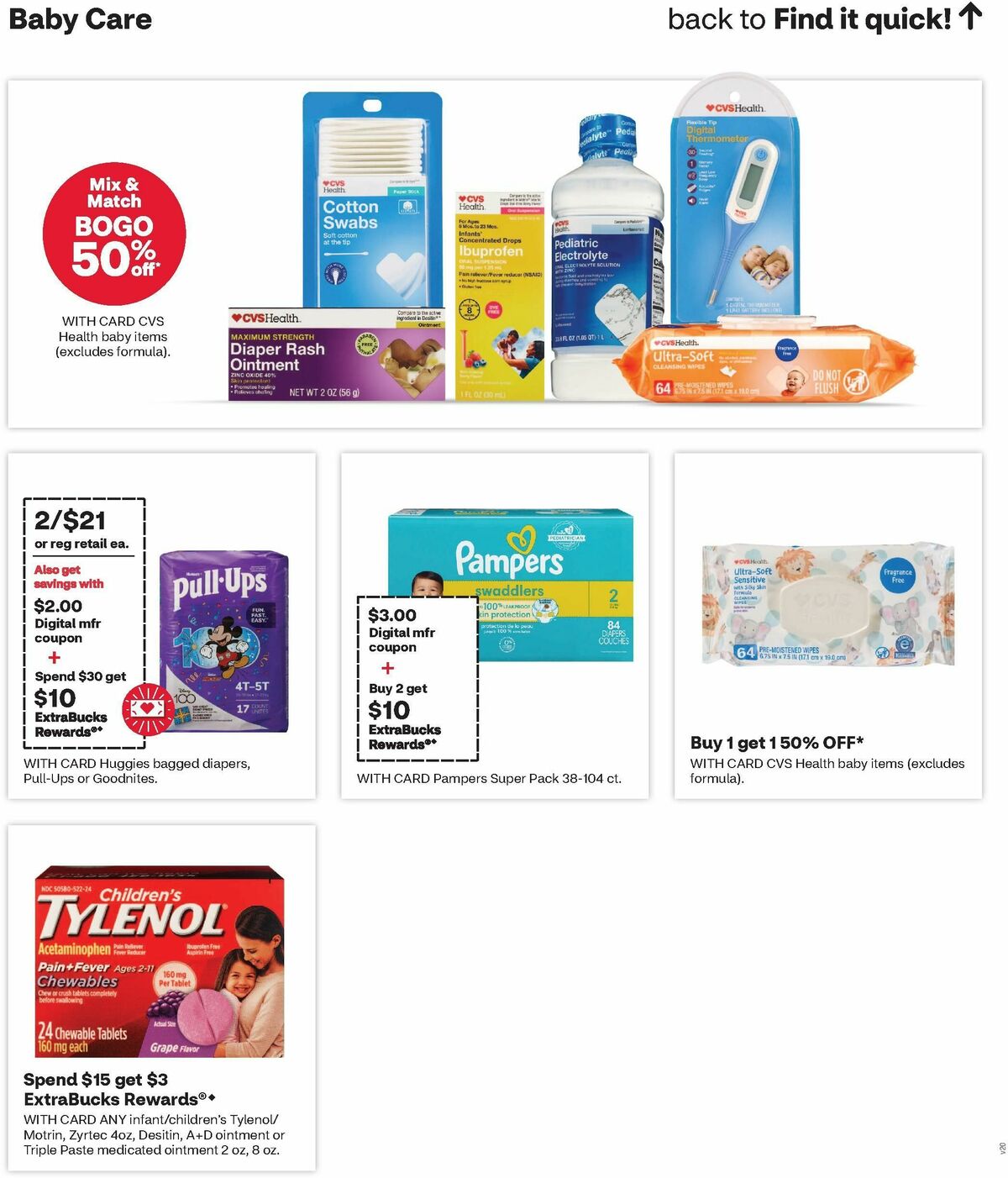 CVS Pharmacy Weekly Ad from December 22