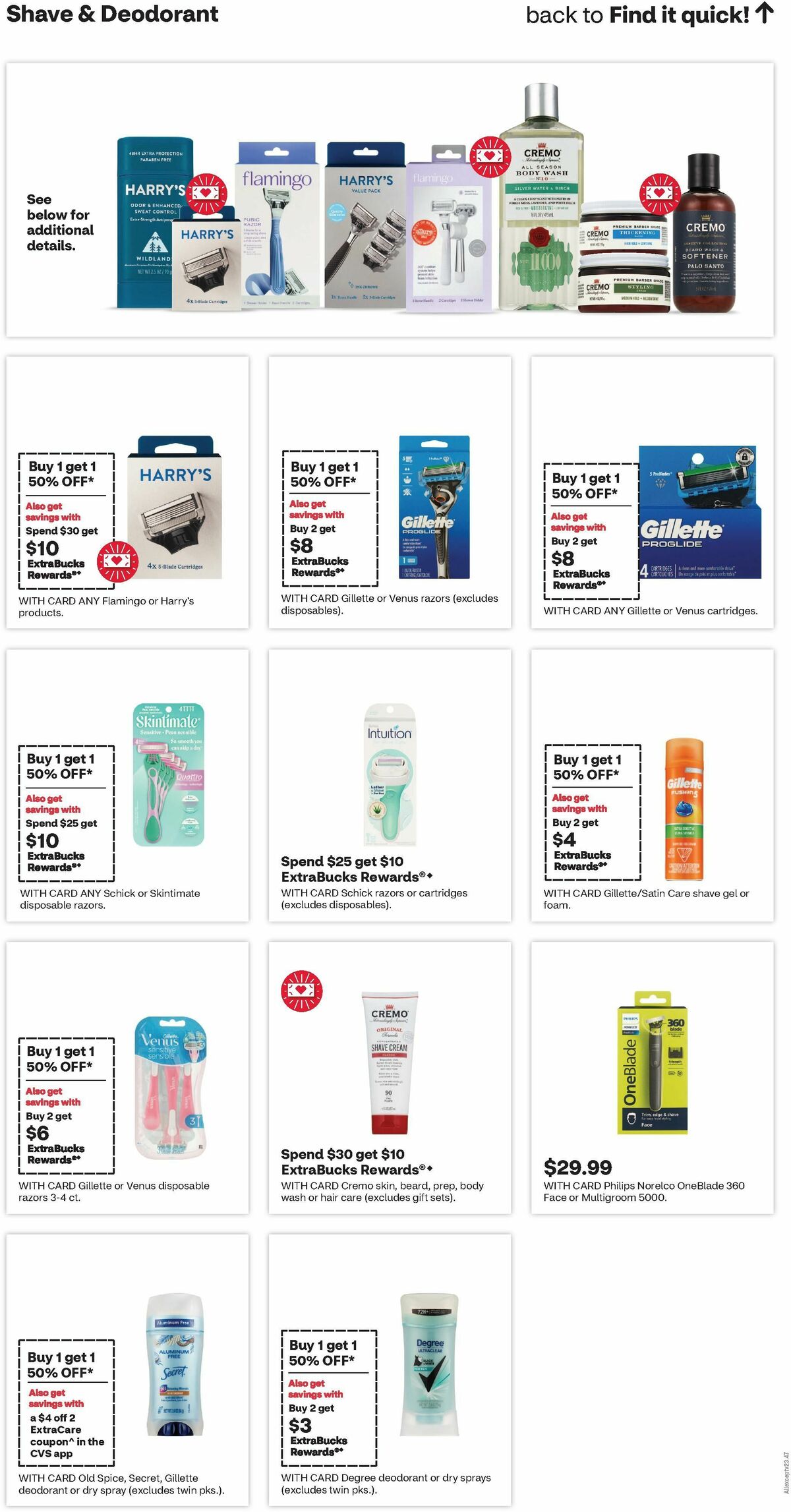 CVS Pharmacy Weekly Ad from December 22