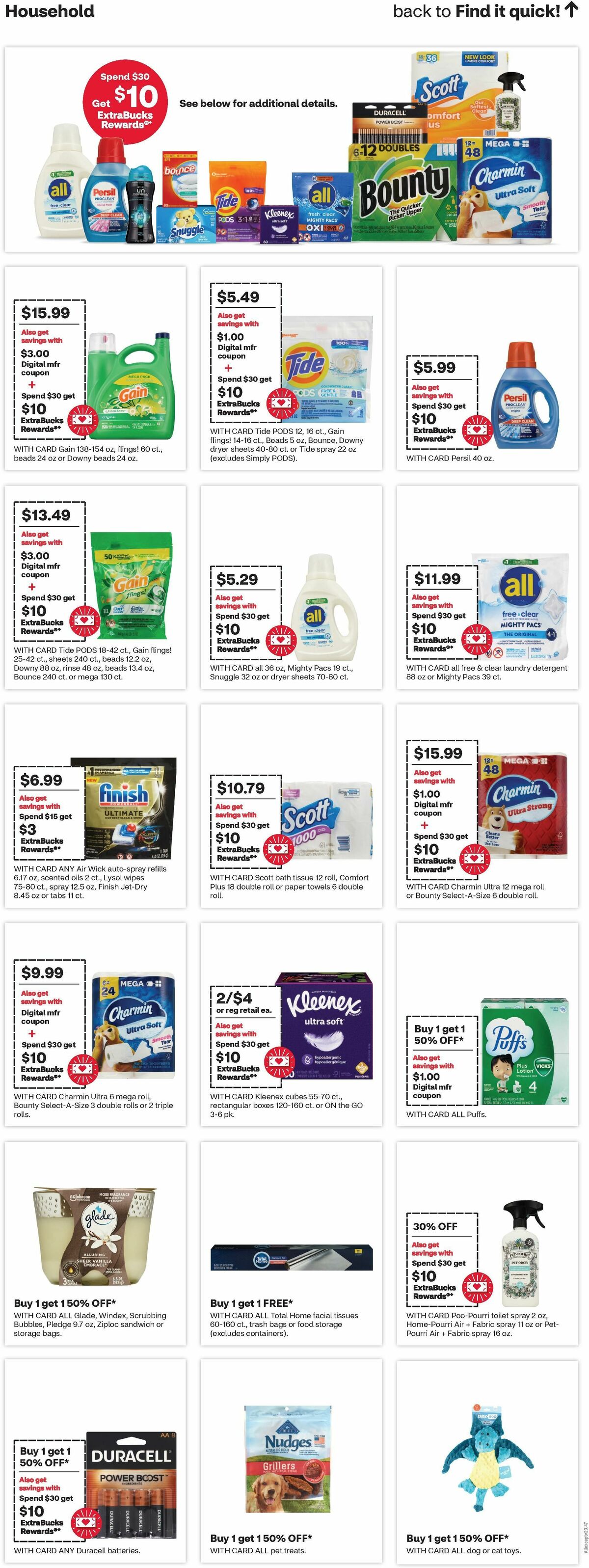 CVS Pharmacy Weekly Ad from December 22