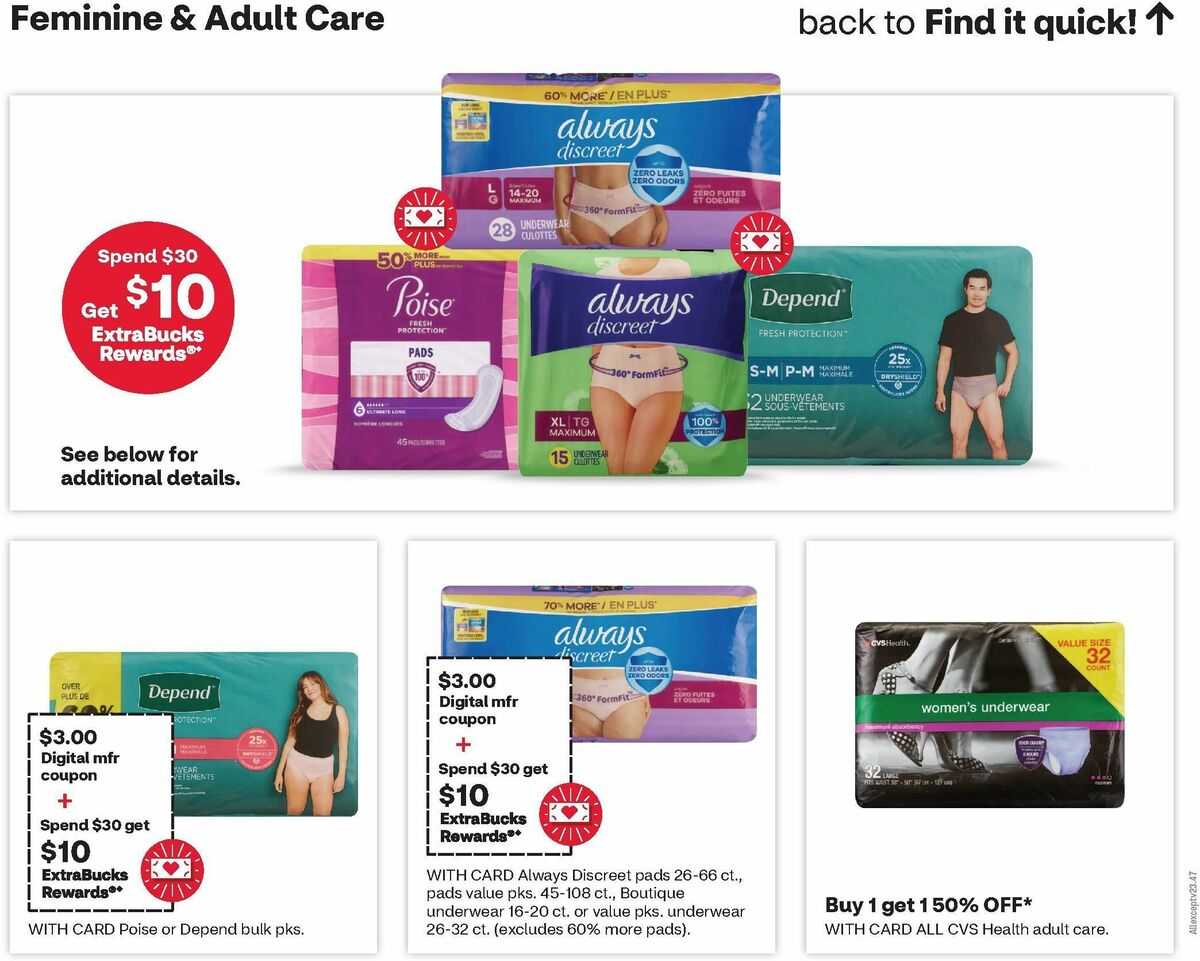 CVS Pharmacy Weekly Ad from December 22