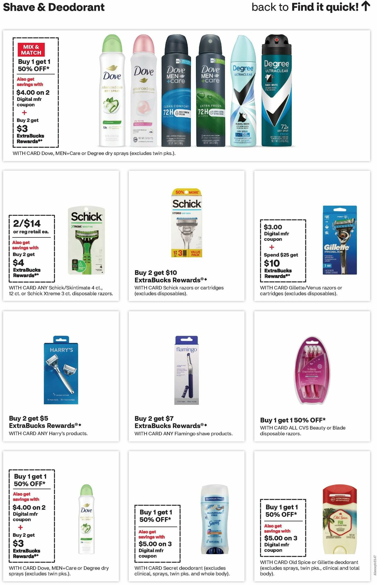 CVS Pharmacy Weekly Ad from January 5