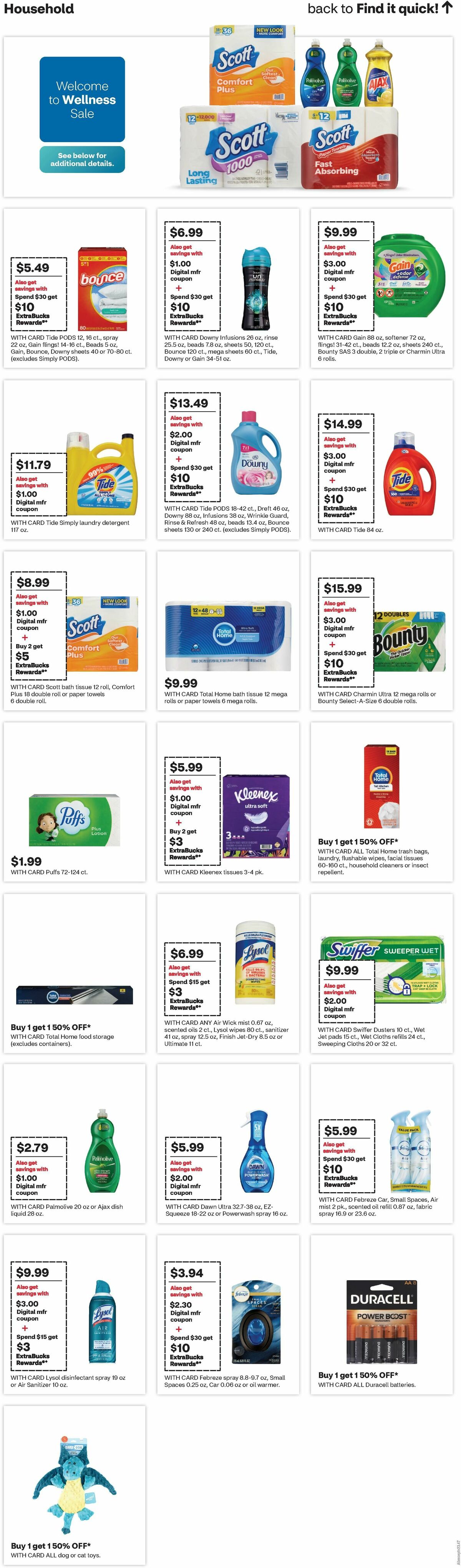 CVS Pharmacy Weekly Ad from January 12