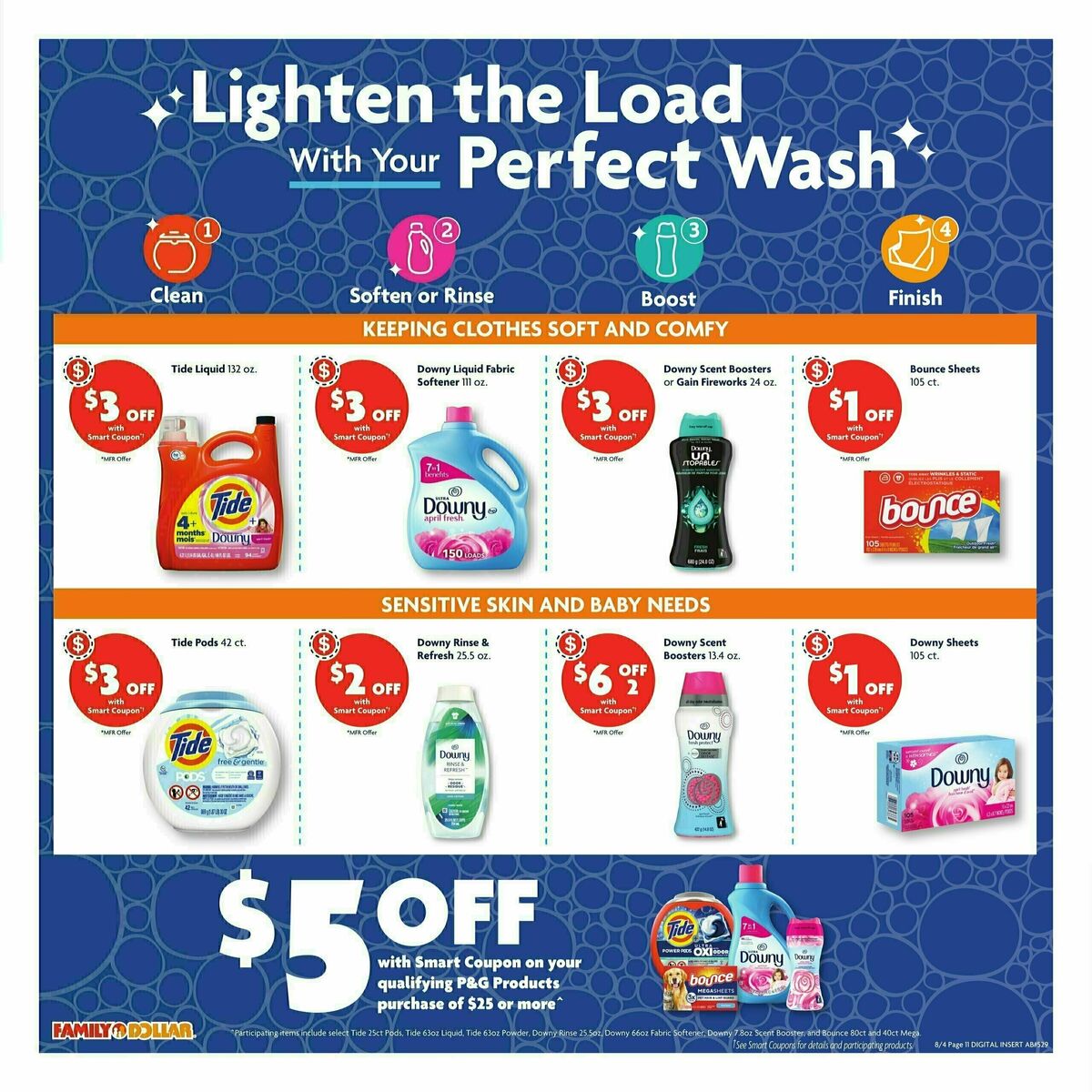 Family Dollar Weekly Ad from August 4