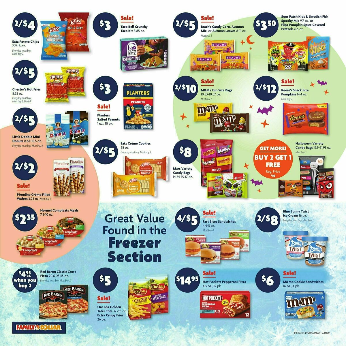 Family Dollar Weekly Ad from August 11