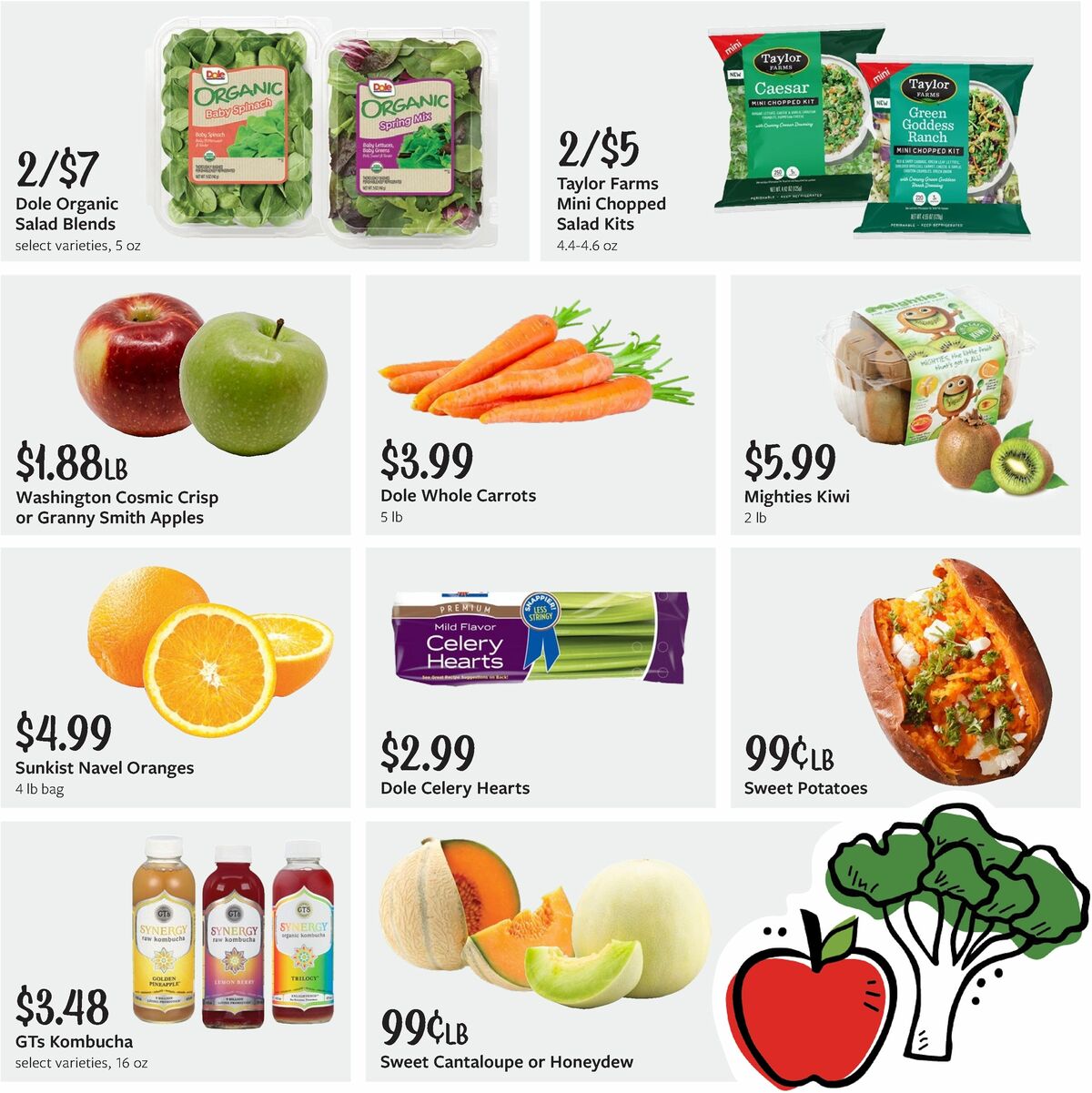 Fareway Weekly Ad from January 2