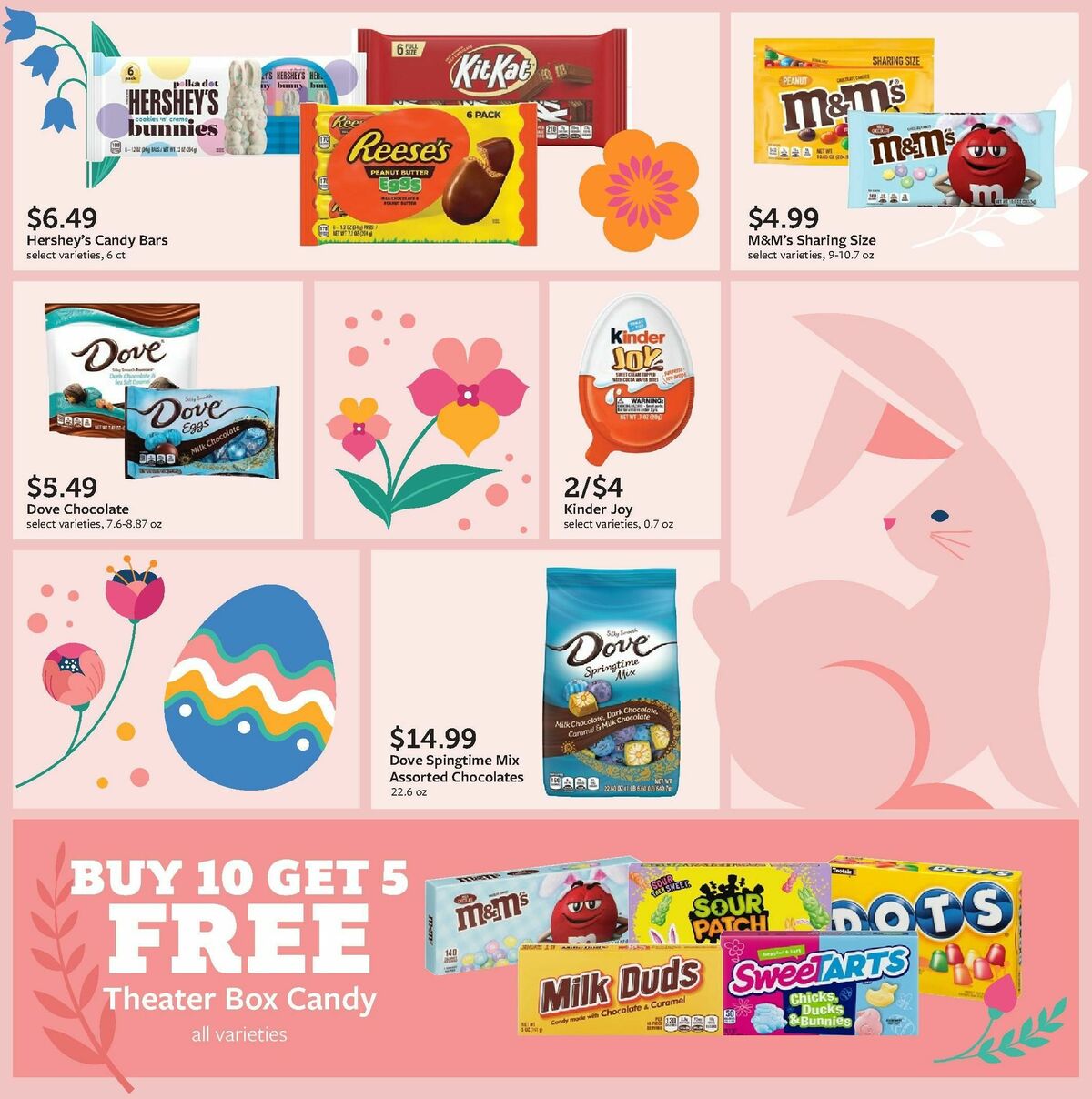 Fareway Monthly Ad Weekly Ad from March 4