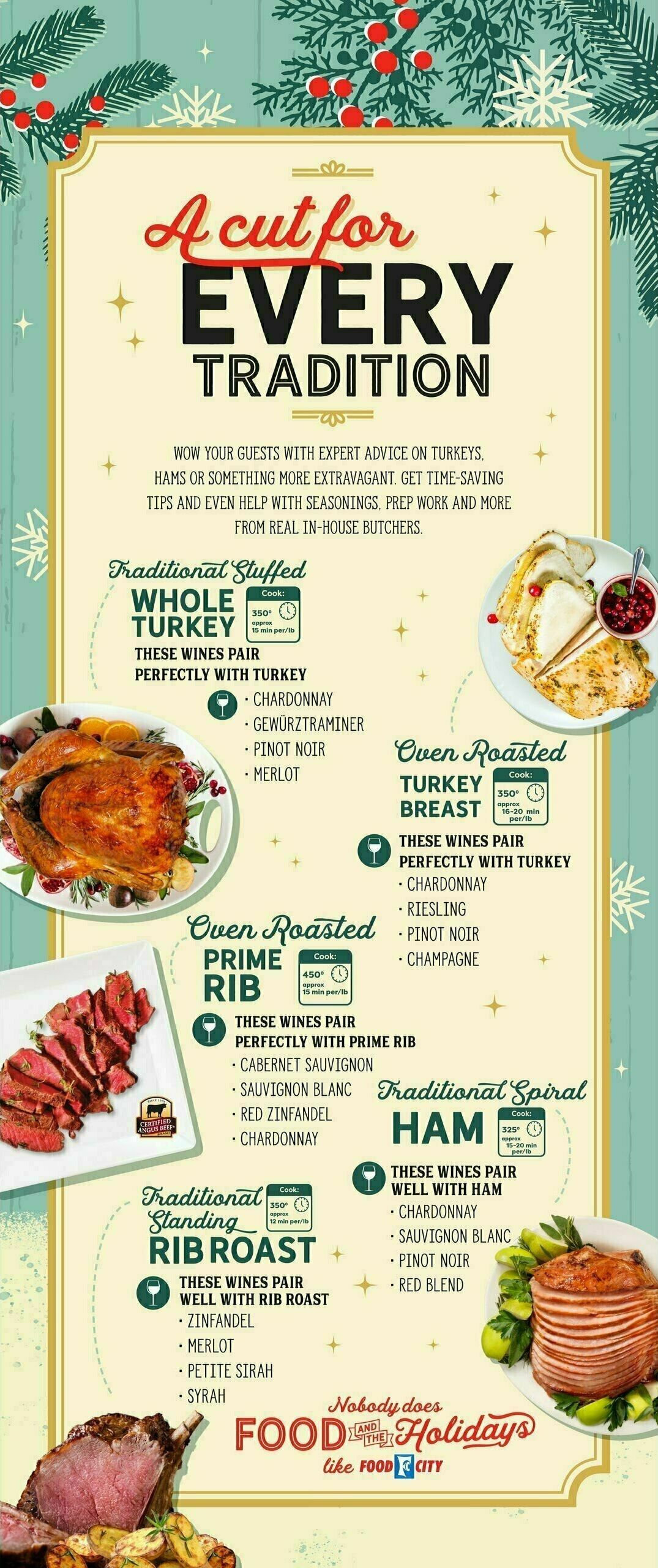 Food City Weekly Ad from December 20