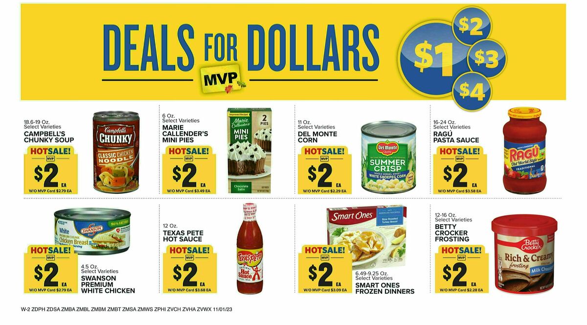 Food Lion Weekly Ad from November 1