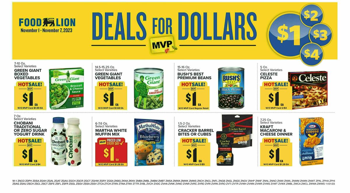 Food Lion Weekly Ad from November 1