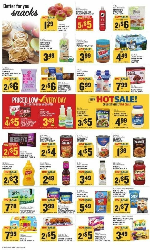 Food Lion Weekly Ad from January 3