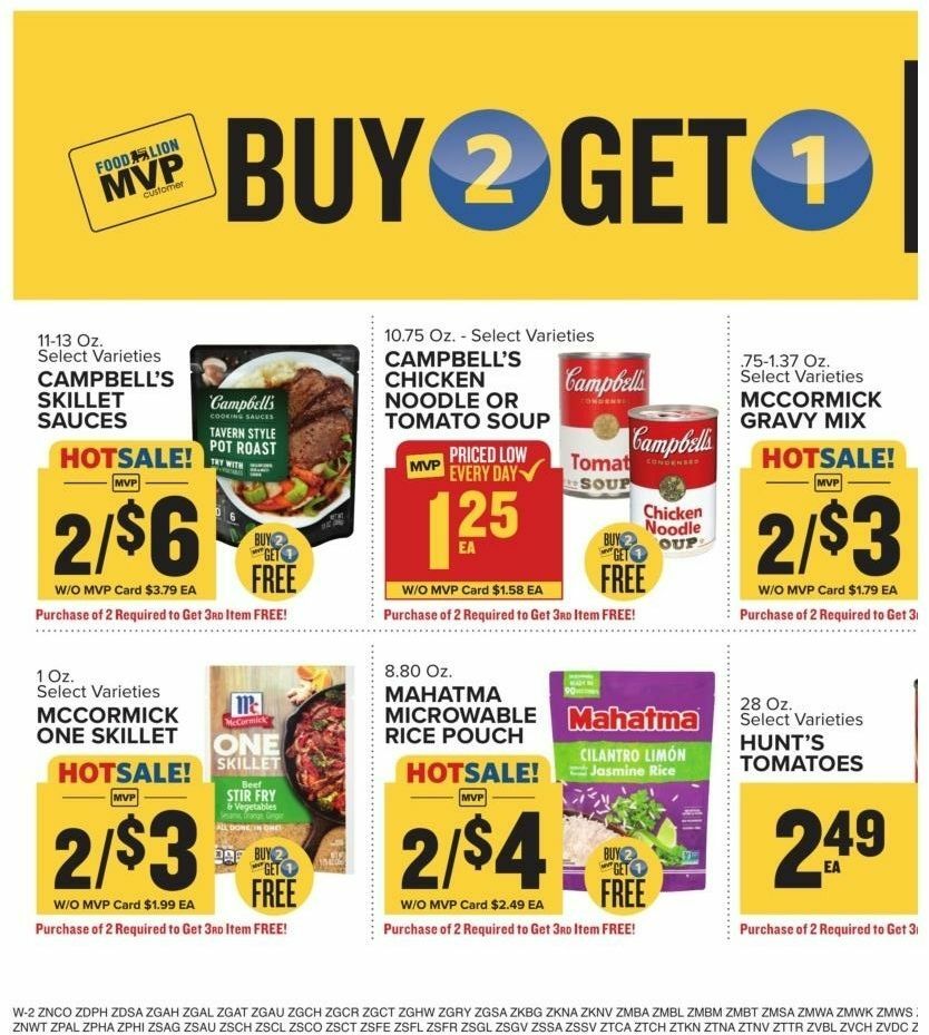 Food Lion Weekly Ad from January 10