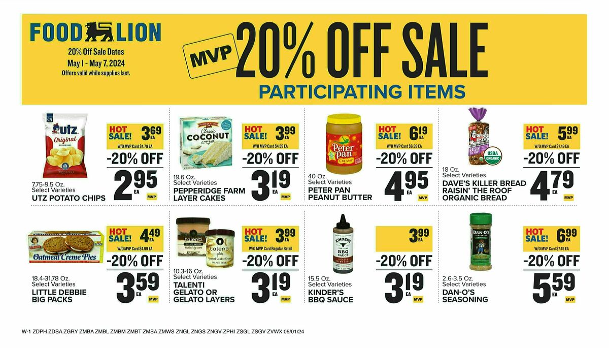 Food Lion Weekly Ad from May 1